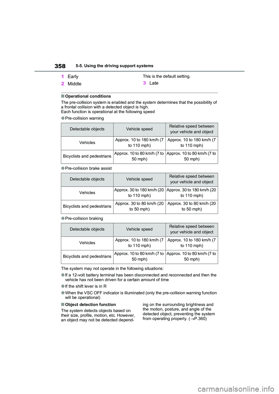 TOYOTA VERSO S 2011  Owners Manual 3585-5. Using the driving support systems
1Early 
2 Middle
This is the default setting.
3Late
■Operational conditions 
The pre-collision system is enabled and the system determines that the possibil