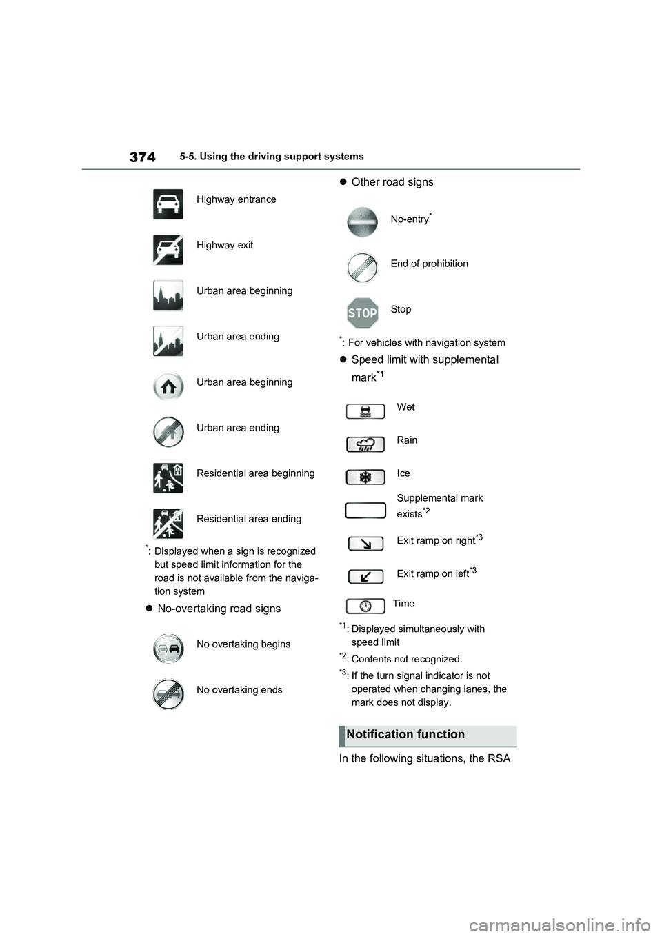 TOYOTA VERSO S 2011 Owners Manual 3745-5. Using the driving support systems
*: Displayed when a sign is recognized
but speed limit information for the
road is not available from the naviga-
tion system
No-overtaking road signs TOYOTA VERSO S 2011 Owners Manual 3745-5. Using the driving support systems
*: Displayed when a sign is recognized
but speed limit information for the
road is not available from the naviga-
tion system
No-overtaking road signs