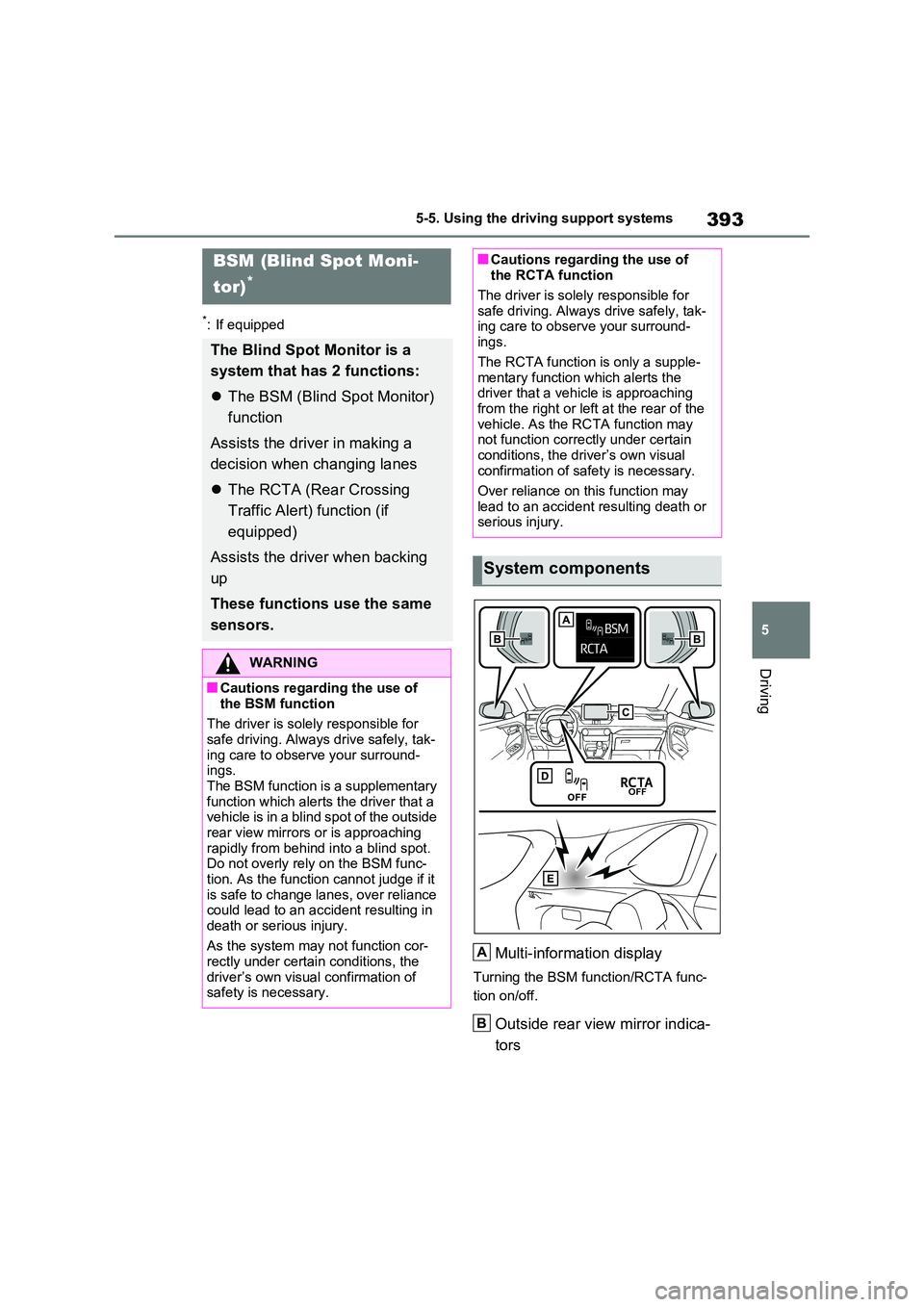 TOYOTA VERSO S 2011  Owners Manual 393
5 
5-5. Using the driving support systems
Driving
*: If equipped
Multi-information display
Turning the BSM function/RCTA func- 
tion on/off.
Outside rear view mirror indica- 
tors
BSM (Blind Spot 