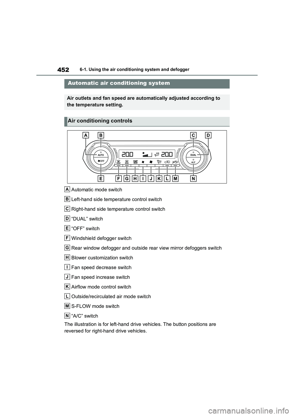 TOYOTA VERSO S 2011  Owners Manual 4526-1. Using the air conditioning system and defogger
6-1.Using the  a ir c onditioning sys te m and  de fog ger
Automatic mode switch 
Left-hand side temperature control switch
Right-hand side tempe