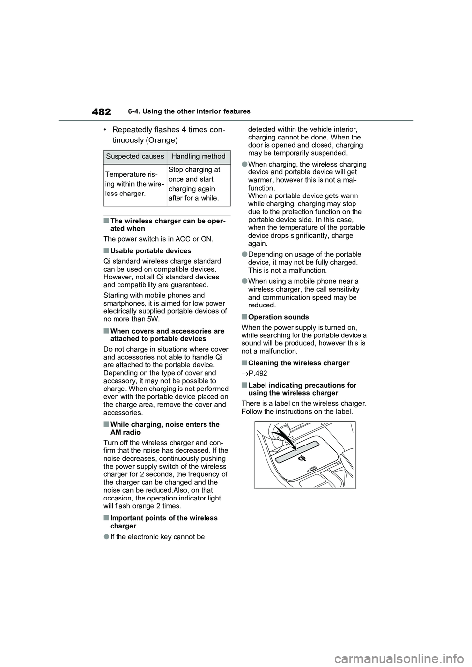 TOYOTA VERSO S 2011 Owners Manual 4826-4. Using the other interior features
• Repeatedly flashes 4 times con-
tinuously (Orange)
■The wireless charger can be oper-
ated when
The power switch is in ACC or ON.
■Usable portable dev TOYOTA VERSO S 2011 Owners Manual 4826-4. Using the other interior features
• Repeatedly flashes 4 times con-
tinuously (Orange)
■The wireless charger can be oper-
ated when
The power switch is in ACC or ON.
■Usable portable dev