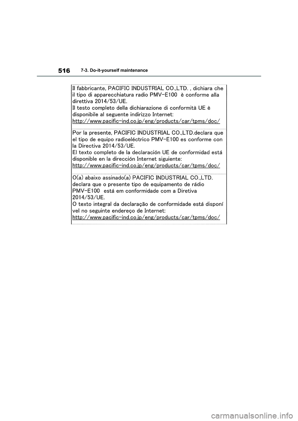 TOYOTA VERSO S 2011  Owners Manual 5167-3. Do-it-yourself maintenance 