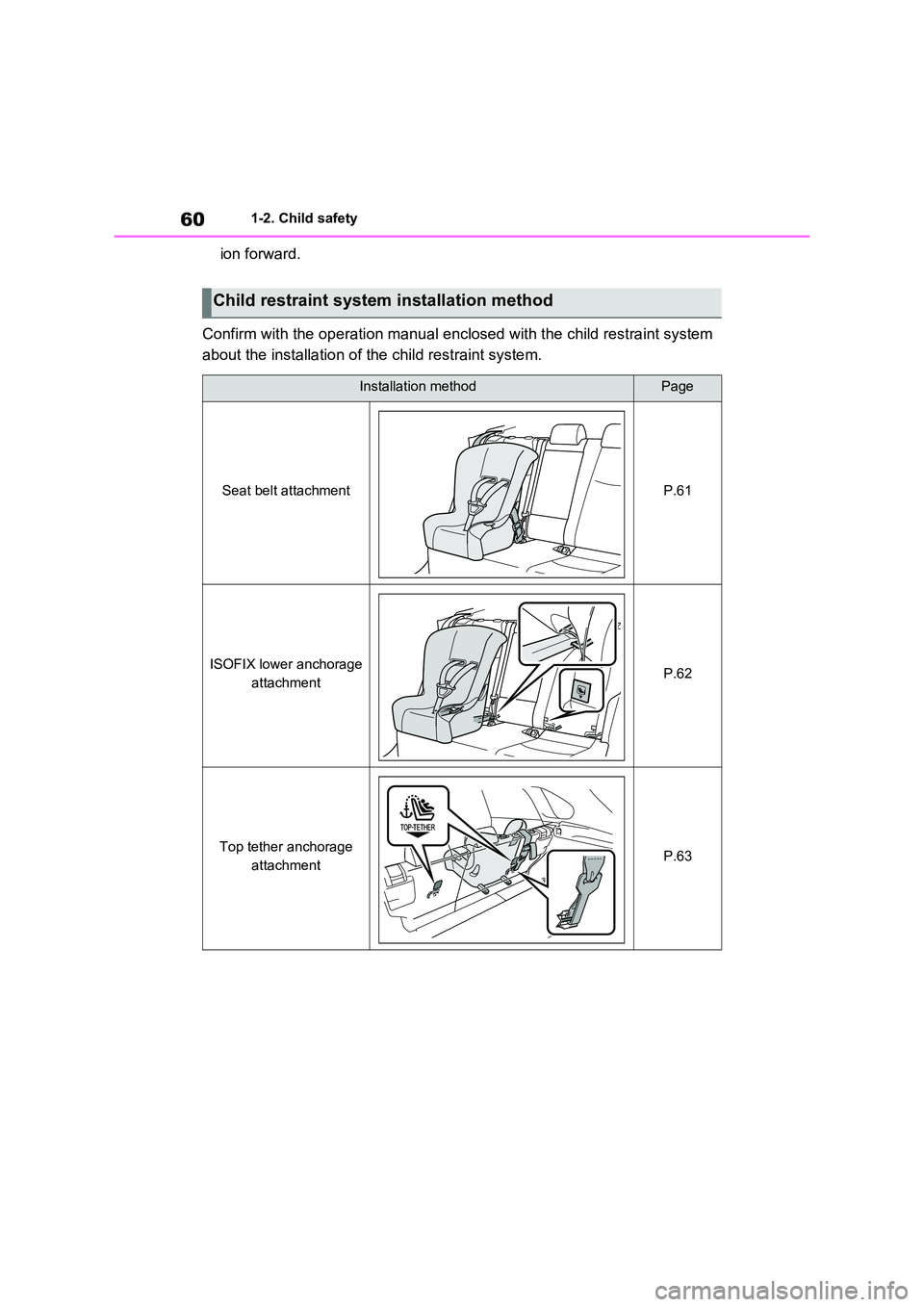 TOYOTA VERSO S 2011 Workshop Manual 601-2. Child safety
ion forward.
Confirm with the operation manual enclosed with the child restraint system
about the installation of the child restraint system.
Child restraint system installation TOYOTA VERSO S 2011 Workshop Manual 601-2. Child safety
ion forward.
Confirm with the operation manual enclosed with the child restraint system
about the installation of the child restraint system.
Child restraint system installation