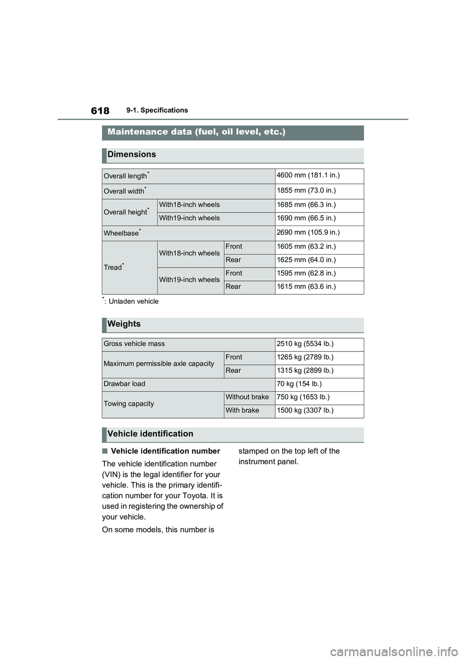 TOYOTA VERSO S 2011 Owners Manual 6189-1. Specifications
9-1.Spec ific ations
*: Unladen vehicle
■Vehicle identification number
The vehicle identification number
(VIN) is the legal identifier for your
vehicle. This is the primary TOYOTA VERSO S 2011 Owners Manual 6189-1. Specifications
9-1.Spec ific ations
*: Unladen vehicle
■Vehicle identification number
The vehicle identification number
(VIN) is the legal identifier for your
vehicle. This is the primary