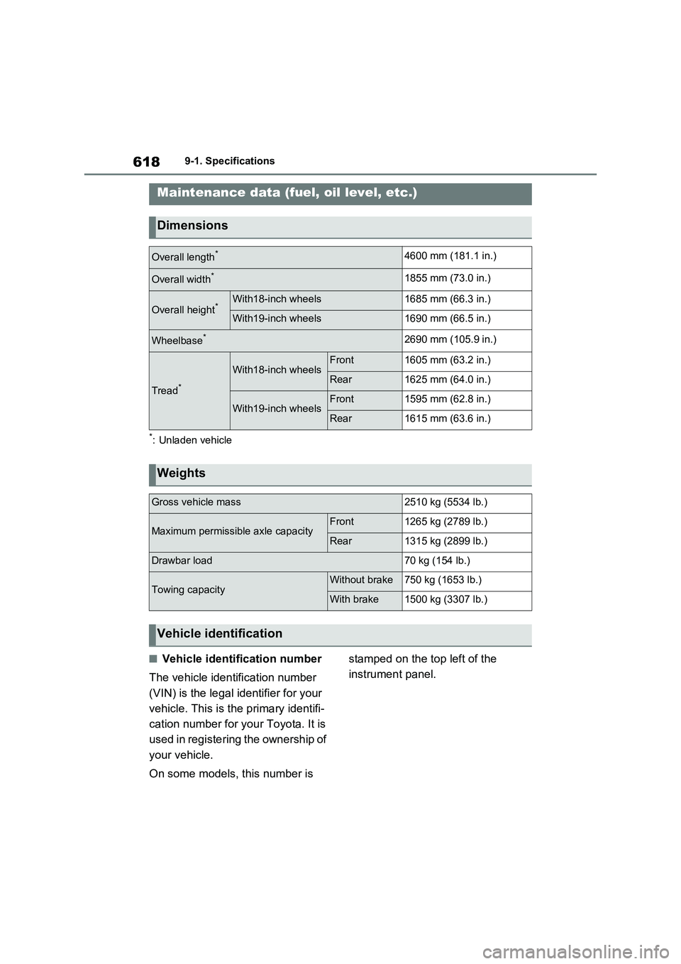 TOYOTA VERSO S 2011  Owners Manual 6189-1. Specifications
9-1.Spec ific ations
*: Unladen vehicle
■Vehicle identification number
The vehicle identification number 
(VIN) is the legal identifier for your 
vehicle. This is the primary 