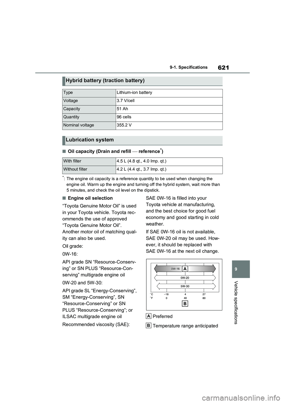TOYOTA VERSO S 2011 Owners Manual 621
9 9-1. Specifications
Vehicle specifications
■Oil capacity (Drain and refill reference*)
*: The engine oil capacity is a reference quantity to be used when changing the
engine oil. Warm up TOYOTA VERSO S 2011 Owners Manual 621
9 9-1. Specifications
Vehicle specifications
■Oil capacity (Drain and refill reference*)
*: The engine oil capacity is a reference quantity to be used when changing the
engine oil. Warm up