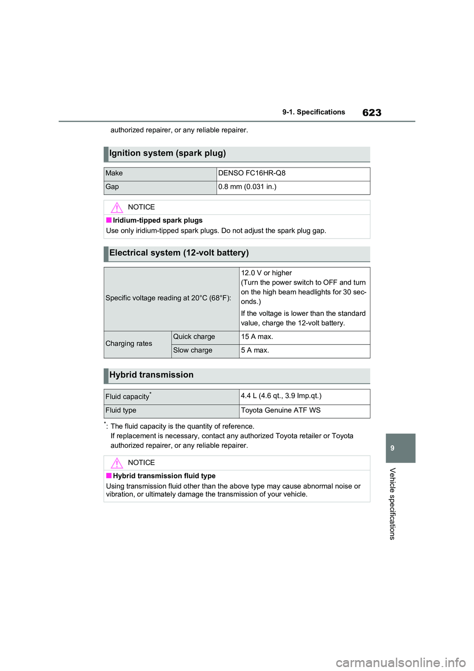 TOYOTA VERSO S 2011 Owners Manual 623
9
9-1. Specifications
Vehicle specifications
authorized repairer, or any reliable repairer.
*: The fluid capacity is the quantity of reference.
If replacement is necessary, contact any authorize TOYOTA VERSO S 2011 Owners Manual 623
9
9-1. Specifications
Vehicle specifications
authorized repairer, or any reliable repairer.
*: The fluid capacity is the quantity of reference.
If replacement is necessary, contact any authorize