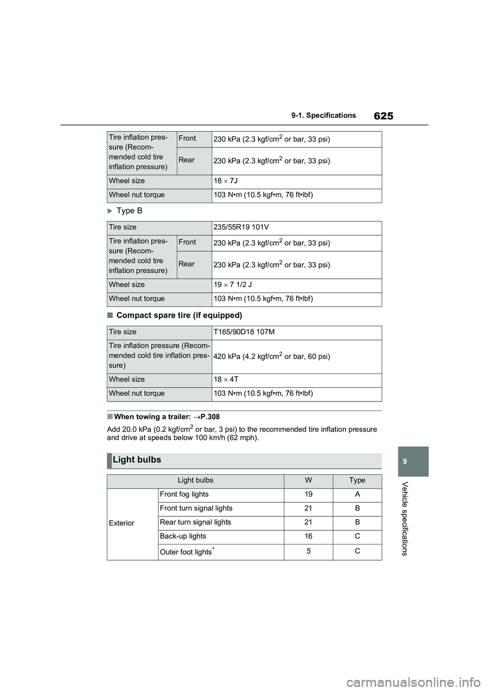 TOYOTA VERSO S 2011 Owners Manual 625
9 9-1. Specifications
Vehicle specifications
Type B
■Compact spare tire (if equipped)
■When towing a trailer: P.308
Add 20.0 kPa (0.2 kgf/cm
2 or bar, 3 psi) to the recommended tire infl TOYOTA VERSO S 2011 Owners Manual 625
9 9-1. Specifications
Vehicle specifications
Type B
■Compact spare tire (if equipped)
■When towing a trailer: P.308
Add 20.0 kPa (0.2 kgf/cm
2 or bar, 3 psi) to the recommended tire infl