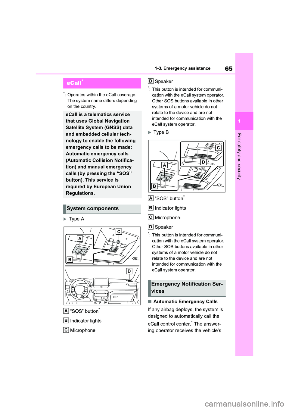 TOYOTA VERSO S 2011  Owners Manual 65
1 
1-3. Emergency assistance
For safety and security
1-3.Emerg ency  as sista nce
*: Operates within the eCall coverage.  
The system name differs depending 
on the country.
Type A 
“SOS” bu