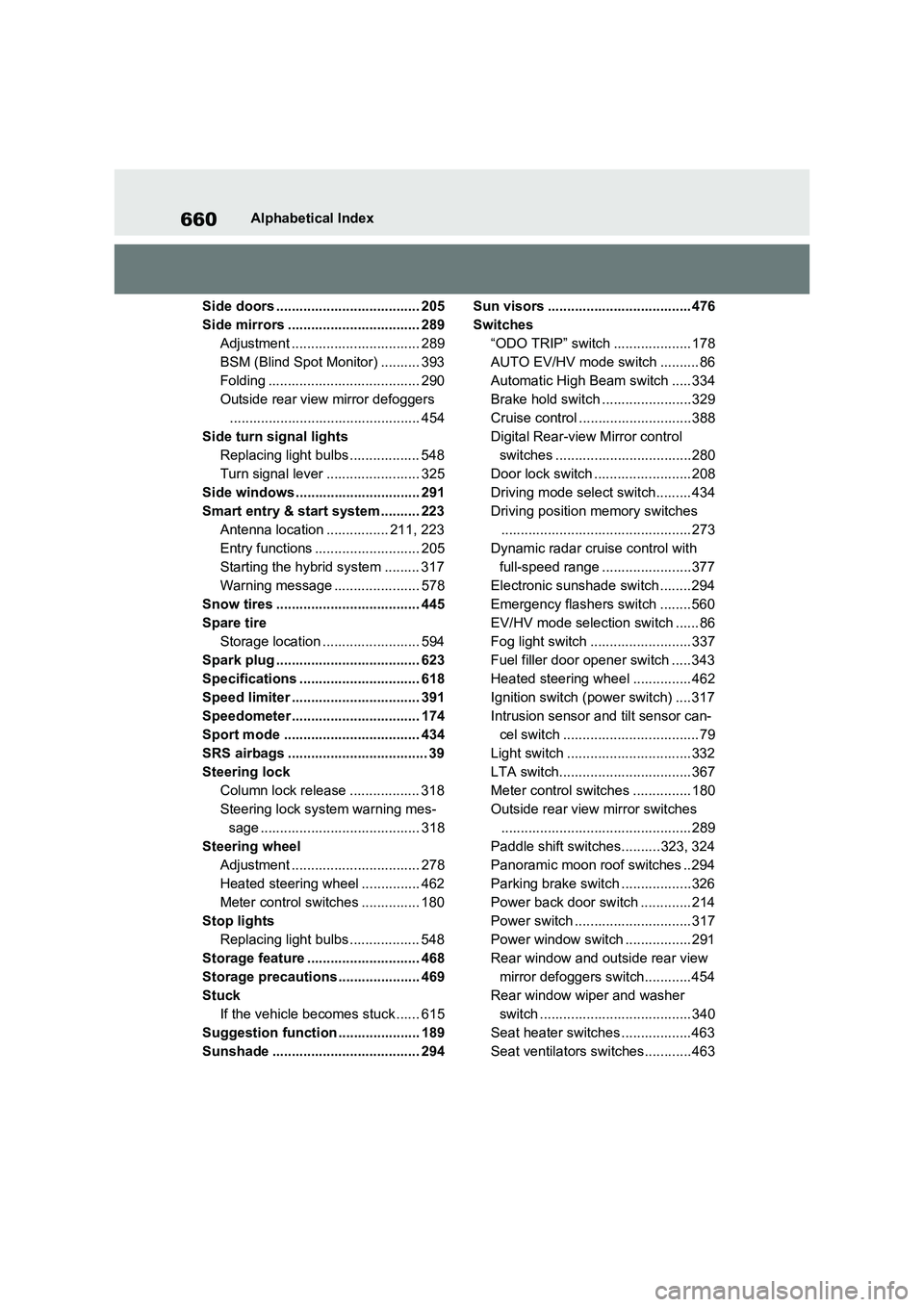 TOYOTA VERSO S 2011 Owners Manual 660Alphabetical Index
Side doors ..................................... 205
Side mirrors .................................. 289
Adjustment ................................. 289
BSM (Blind Spot Monitor) TOYOTA VERSO S 2011 Owners Manual 660Alphabetical Index
Side doors ..................................... 205
Side mirrors .................................. 289
Adjustment ................................. 289
BSM (Blind Spot Monitor)