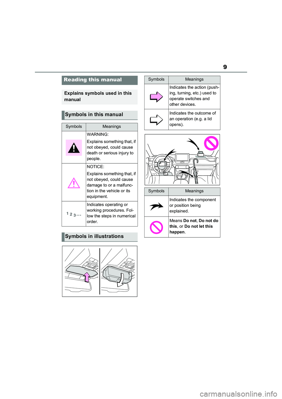 TOYOTA VERSO S 2011 Owners Manual 9
Reading this manual
Explains symbols used in this
manual
Symbols in this manual
SymbolsMeanings
WARNING:
Explains something that, if
not obeyed, could cause
death or serious injury to
people.
NO TOYOTA VERSO S 2011 Owners Manual 9
Reading this manual
Explains symbols used in this
manual
Symbols in this manual
SymbolsMeanings
WARNING:
Explains something that, if
not obeyed, could cause
death or serious injury to
people.
NO