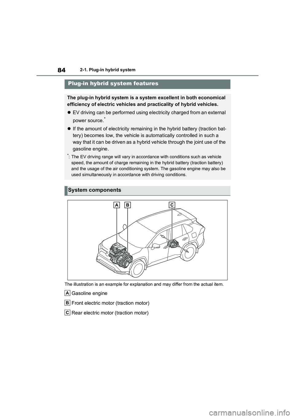 TOYOTA VERSO S 2011 Manual Online 842-1. Plug-in hybrid system
2-1.Plug-in hyb rid s ystem
The illustration is an example for explanation and may differ from the actual item.
Gasoline engine
Front electric motor (traction motor)
Rear TOYOTA VERSO S 2011 Manual Online 842-1. Plug-in hybrid system
2-1.Plug-in hyb rid s ystem
The illustration is an example for explanation and may differ from the actual item.
Gasoline engine
Front electric motor (traction motor)
Rear