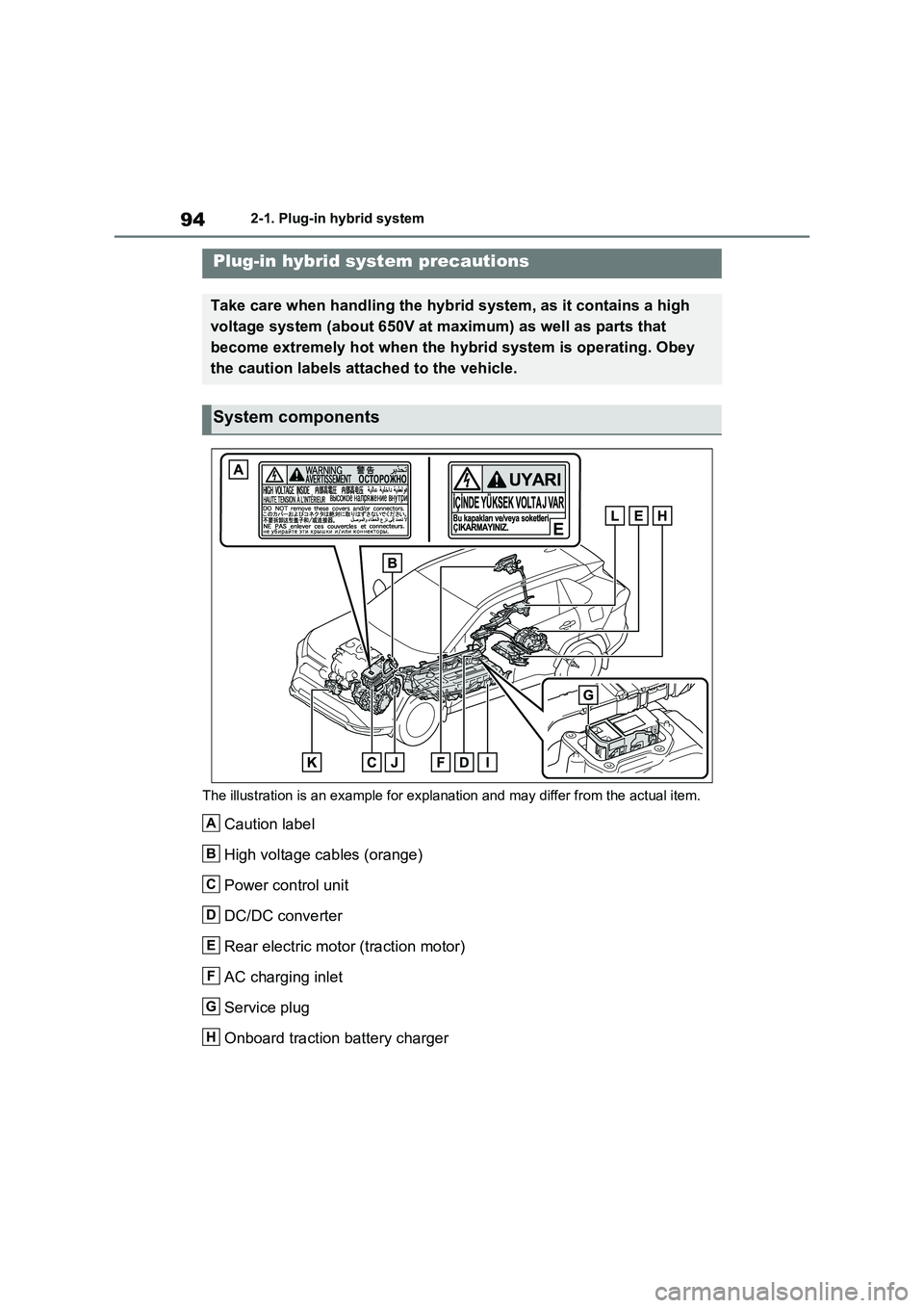 TOYOTA VERSO S 2011 Owners Manual 942-1. Plug-in hybrid system
The illustration is an example for explanation and may differ from the actual item.
Caution label
High voltage cables (orange)
Power control unit
DC/DC converter
Rear ele TOYOTA VERSO S 2011 Owners Manual 942-1. Plug-in hybrid system
The illustration is an example for explanation and may differ from the actual item.
Caution label
High voltage cables (orange)
Power control unit
DC/DC converter
Rear ele