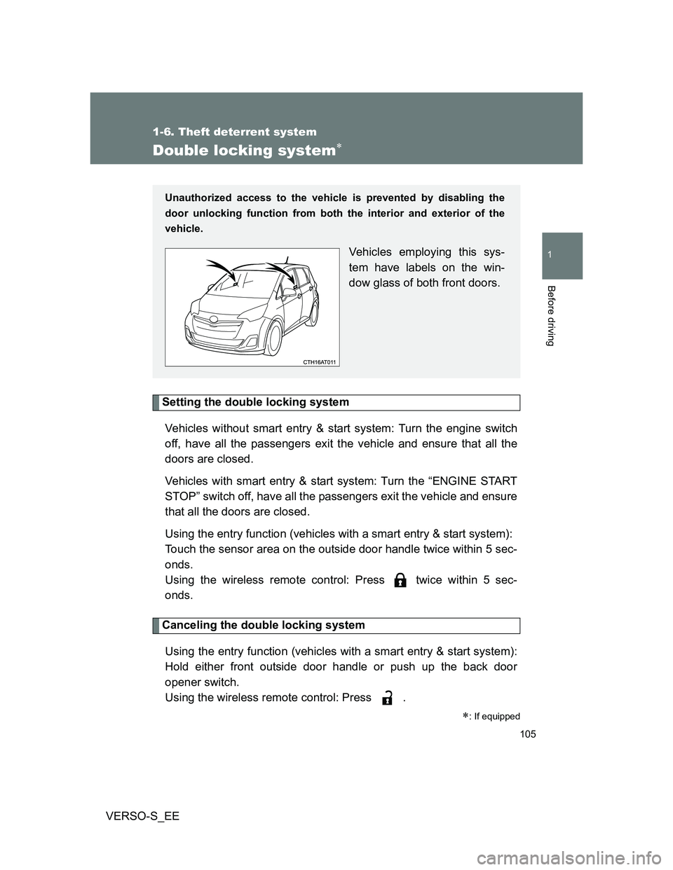 TOYOTA VERSO S 2012 Owners Manual 105
1
1-6. Theft deterrent system
Before driving
VERSO-S_EE
Double locking system
Setting the double locking system
Vehicles without smart entry & start system: Turn the engine switch
off, have all TOYOTA VERSO S 2012 Owners Manual 105
1
1-6. Theft deterrent system
Before driving
VERSO-S_EE
Double locking system
Setting the double locking system
Vehicles without smart entry & start system: Turn the engine switch
off, have all