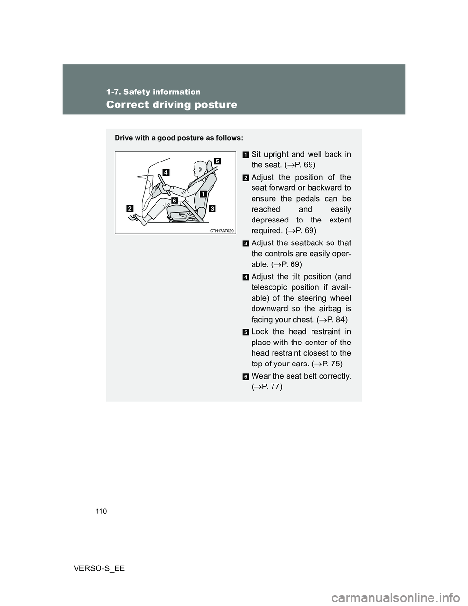 TOYOTA VERSO S 2012 Owners Manual 110
VERSO-S_EE
1-7. Safety information
Correct driving posture
Drive with a good posture as follows:
Sit upright and well back in
the seat. (P. 6 9 )
Adjust the position of the
seat forward or bac TOYOTA VERSO S 2012 Owners Manual 110
VERSO-S_EE
1-7. Safety information
Correct driving posture
Drive with a good posture as follows:
Sit upright and well back in
the seat. (P. 6 9 )
Adjust the position of the
seat forward or bac