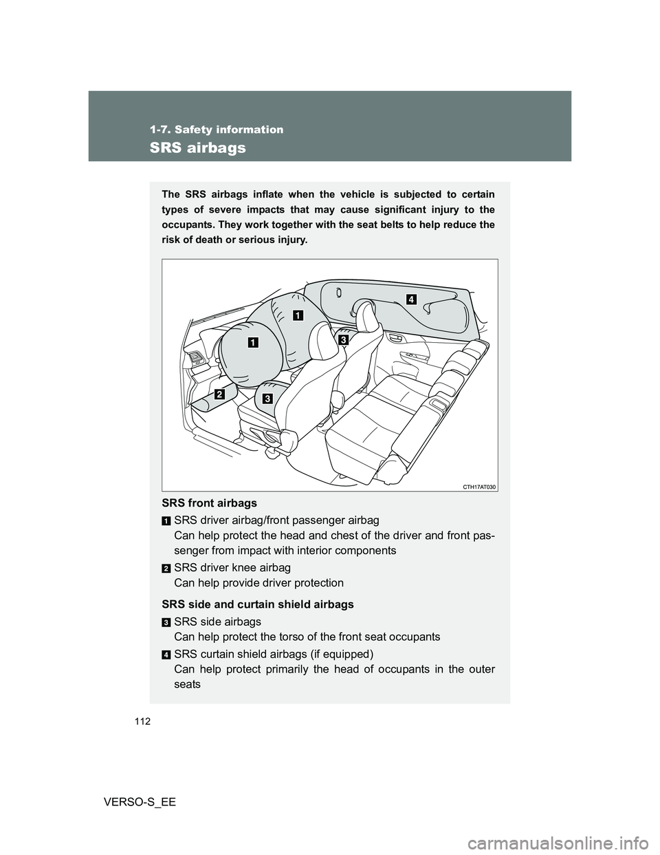 TOYOTA VERSO S 2012 Owners Manual 112
1-7. Safety information
VERSO-S_EE
SRS airbags
The SRS airbags inflate when the vehicle is subjected to certain
types of severe impacts that may cause significant injury to the
occupants. They wor TOYOTA VERSO S 2012 Owners Manual 112
1-7. Safety information
VERSO-S_EE
SRS airbags
The SRS airbags inflate when the vehicle is subjected to certain
types of severe impacts that may cause significant injury to the
occupants. They wor