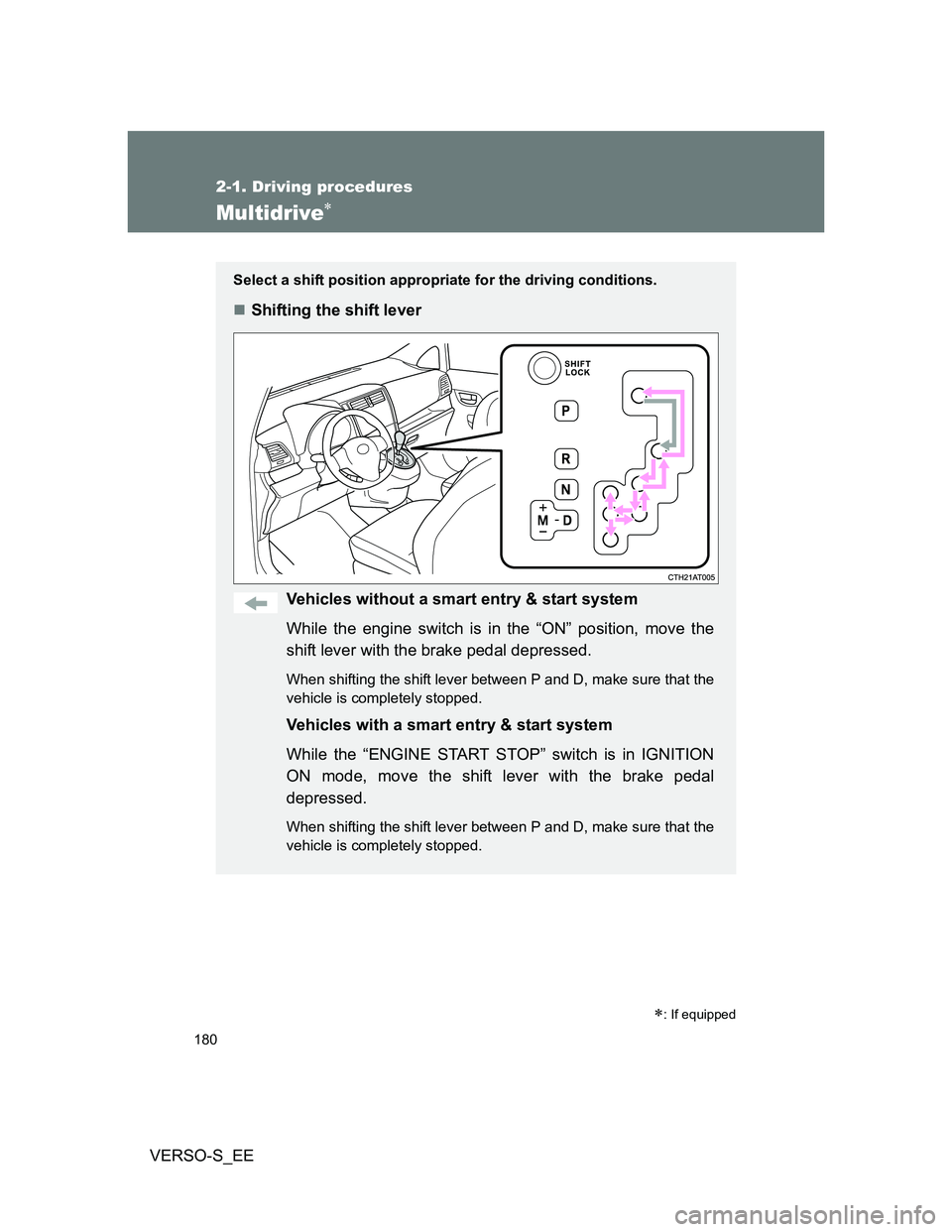 TOYOTA VERSO S 2012 Owners Manual 180
2-1. Driving procedures
VERSO-S_EE
Multidrive
Select a shift position appropriate for the driving conditions.
Shifting the shift lever
Vehicles without a smart entry & start system
While the TOYOTA VERSO S 2012 Owners Manual 180
2-1. Driving procedures
VERSO-S_EE
Multidrive
Select a shift position appropriate for the driving conditions.
Shifting the shift lever
Vehicles without a smart entry & start system
While the