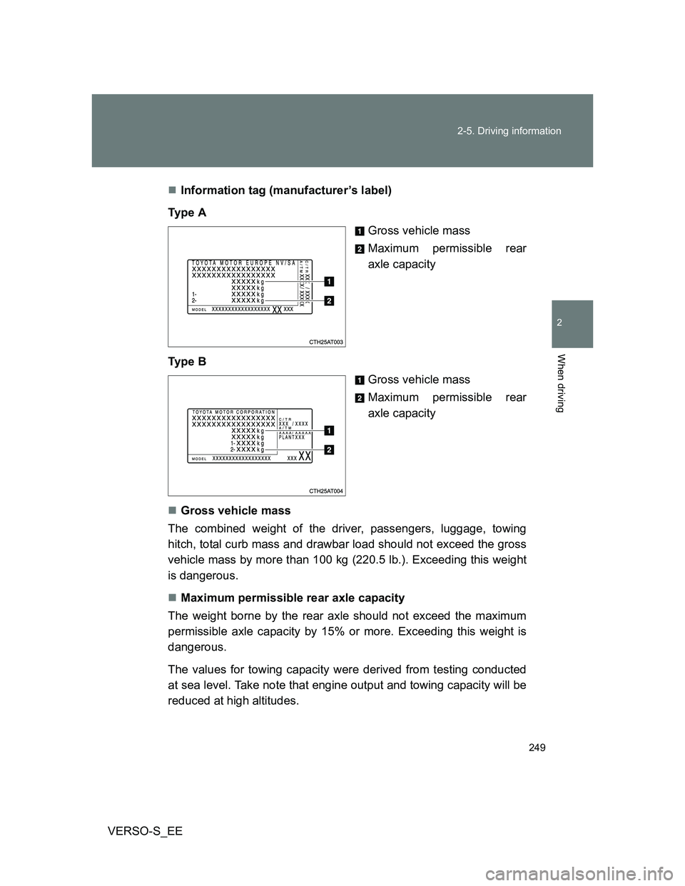 TOYOTA VERSO S 2012 Owners Manual 249 2-5. Driving information
2
When driving
VERSO-S_EEInformation tag (manufacturer’s label)
Ty p e A
Gross vehicle mass
Maximum permissible rear
axle capacity
Ty p e B
Gross vehicle mass
Maxim TOYOTA VERSO S 2012 Owners Manual 249 2-5. Driving information
2
When driving
VERSO-S_EEInformation tag (manufacturer’s label)
Ty p e A
Gross vehicle mass
Maximum permissible rear
axle capacity
Ty p e B
Gross vehicle mass
Maxim