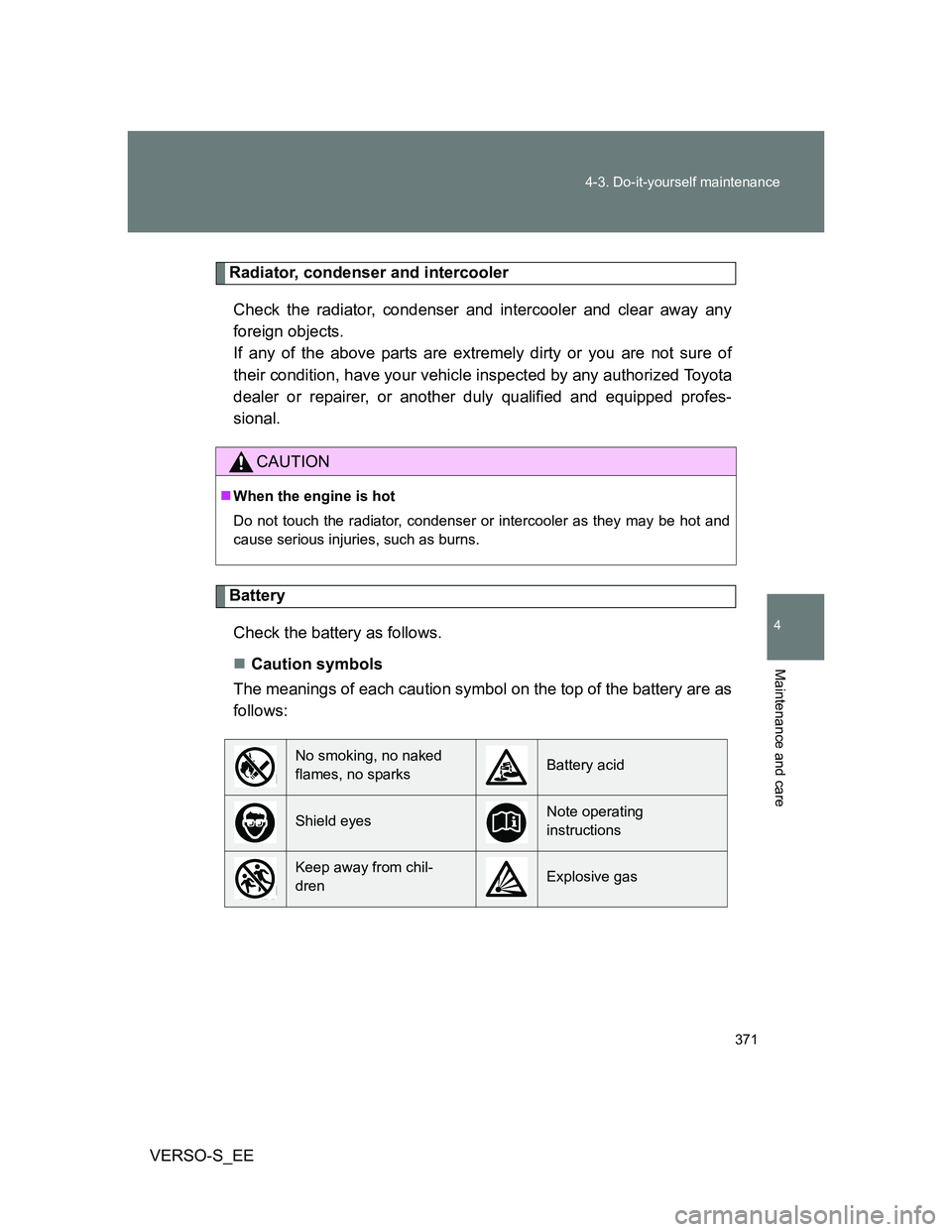 TOYOTA VERSO S 2012 Owners Manual 371 4-3. Do-it-yourself maintenance
4
Maintenance and care
VERSO-S_EE
Radiator, condenser and intercooler
Check the radiator, condenser and intercooler and clear away any
foreign objects.
If any of t TOYOTA VERSO S 2012 Owners Manual 371 4-3. Do-it-yourself maintenance
4
Maintenance and care
VERSO-S_EE
Radiator, condenser and intercooler
Check the radiator, condenser and intercooler and clear away any
foreign objects.
If any of t
