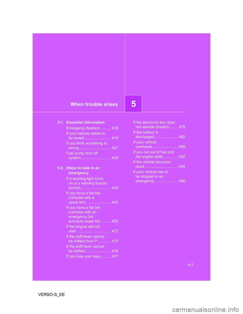 TOYOTA VERSO S 2012 Owners Manual 5When trouble arises
417
VERSO-S_EE
5-1. Essential information
Emergency flashers .......... 418
If your vehicle needs to
be towed ......................... 419
If you think something is
wrong ... TOYOTA VERSO S 2012 Owners Manual 5When trouble arises
417
VERSO-S_EE
5-1. Essential information
Emergency flashers .......... 418
If your vehicle needs to
be towed ......................... 419
If you think something is
wrong ...