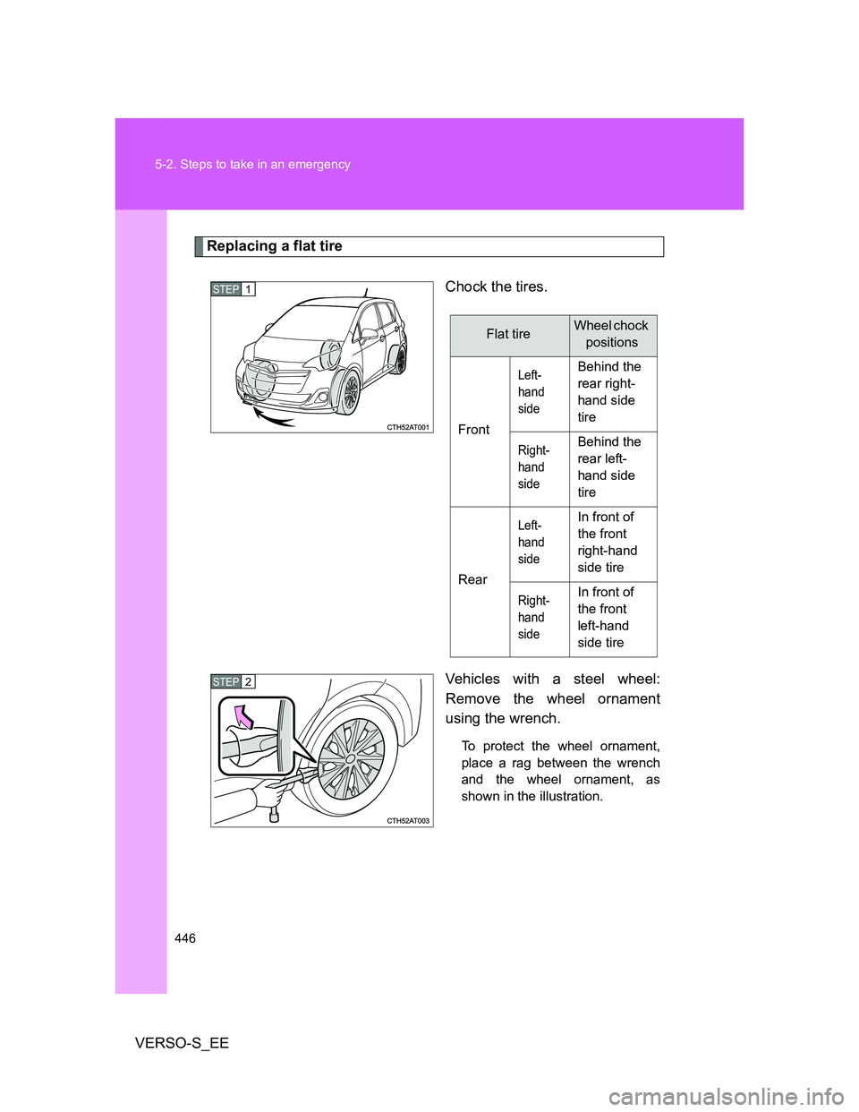 TOYOTA VERSO S 2012  Owners Manual 446 5-2. Steps to take in an emergency
VERSO-S_EE
Replacing a flat tire
Chock the tires.
Vehicles with a steel wheel:
Remove the wheel ornament
using the wrench.
To protect the wheel ornament,
place a