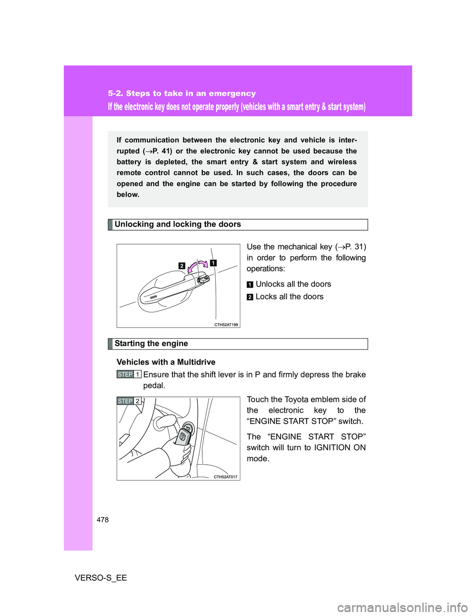 TOYOTA VERSO S 2012 Owners Manual 478
5-2. Steps to take in an emergency
VERSO-S_EE
If the electronic key does not operate properly (vehicles with a smart entr y & start system)
Unlocking and locking the doors
Use the mechanical key ( TOYOTA VERSO S 2012 Owners Manual 478
5-2. Steps to take in an emergency
VERSO-S_EE
If the electronic key does not operate properly (vehicles with a smart entr y & start system)
Unlocking and locking the doors
Use the mechanical key (