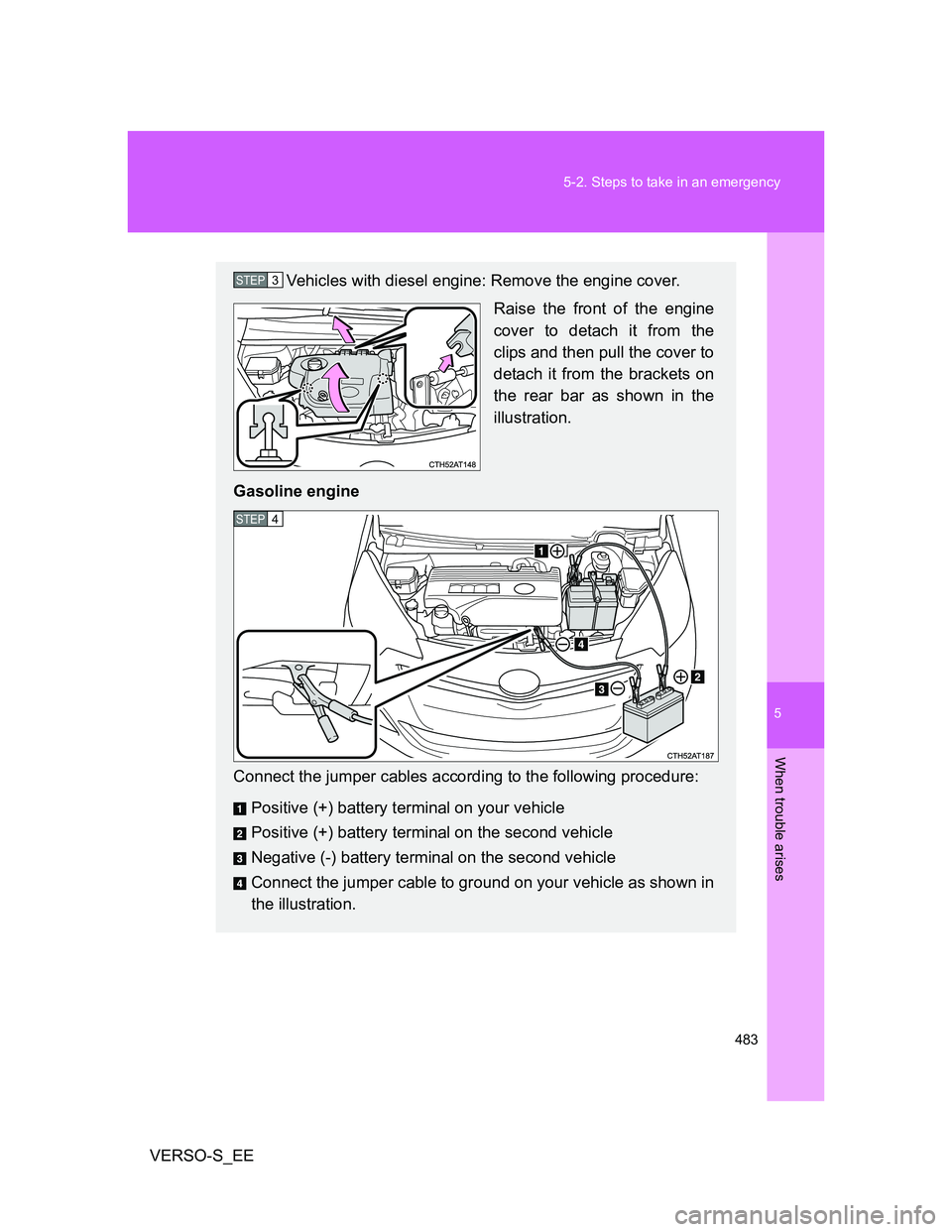 TOYOTA VERSO S 2012  Owners Manual 5
483 5-2. Steps to take in an emergency
When trouble arises
VERSO-S_EE
Vehicles with diesel engine: Remove the engine cover.
Raise the front of the engine
cover to detach it from the
clips and then p