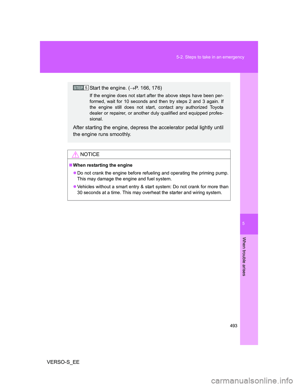 TOYOTA VERSO S 2012  Owners Manual 5
493 5-2. Steps to take in an emergency
When trouble arises
VERSO-S_EE
NOTICE
When restarting the engine
Do not crank the engine before refueling and operating the priming pump.
This may damage
