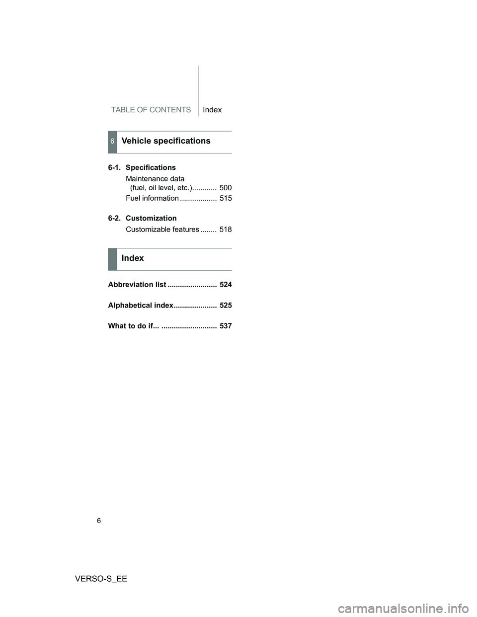 TOYOTA VERSO S 2012 Owners Manual TABLE OF CONTENTSIndex
VERSO-S_EE
6
6-1. Specifications
Maintenance data
(fuel, oil level, etc.)............ 500
Fuel information .................. 515
6-2. Customization
Customizable features ... TOYOTA VERSO S 2012 Owners Manual TABLE OF CONTENTSIndex
VERSO-S_EE
6
6-1. Specifications
Maintenance data
(fuel, oil level, etc.)............ 500
Fuel information .................. 515
6-2. Customization
Customizable features ...