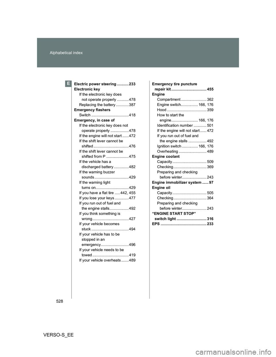 TOYOTA VERSO S 2012 Owners Manual 528 Alphabetical index
VERSO-S_EE
Electric power steering ........... 233
Electronic key
If the electronic key does
not operate properly ........... 478
Replacing the battery ............ 387
Emergen TOYOTA VERSO S 2012 Owners Manual 528 Alphabetical index
VERSO-S_EE
Electric power steering ........... 233
Electronic key
If the electronic key does
not operate properly ........... 478
Replacing the battery ............ 387
Emergen