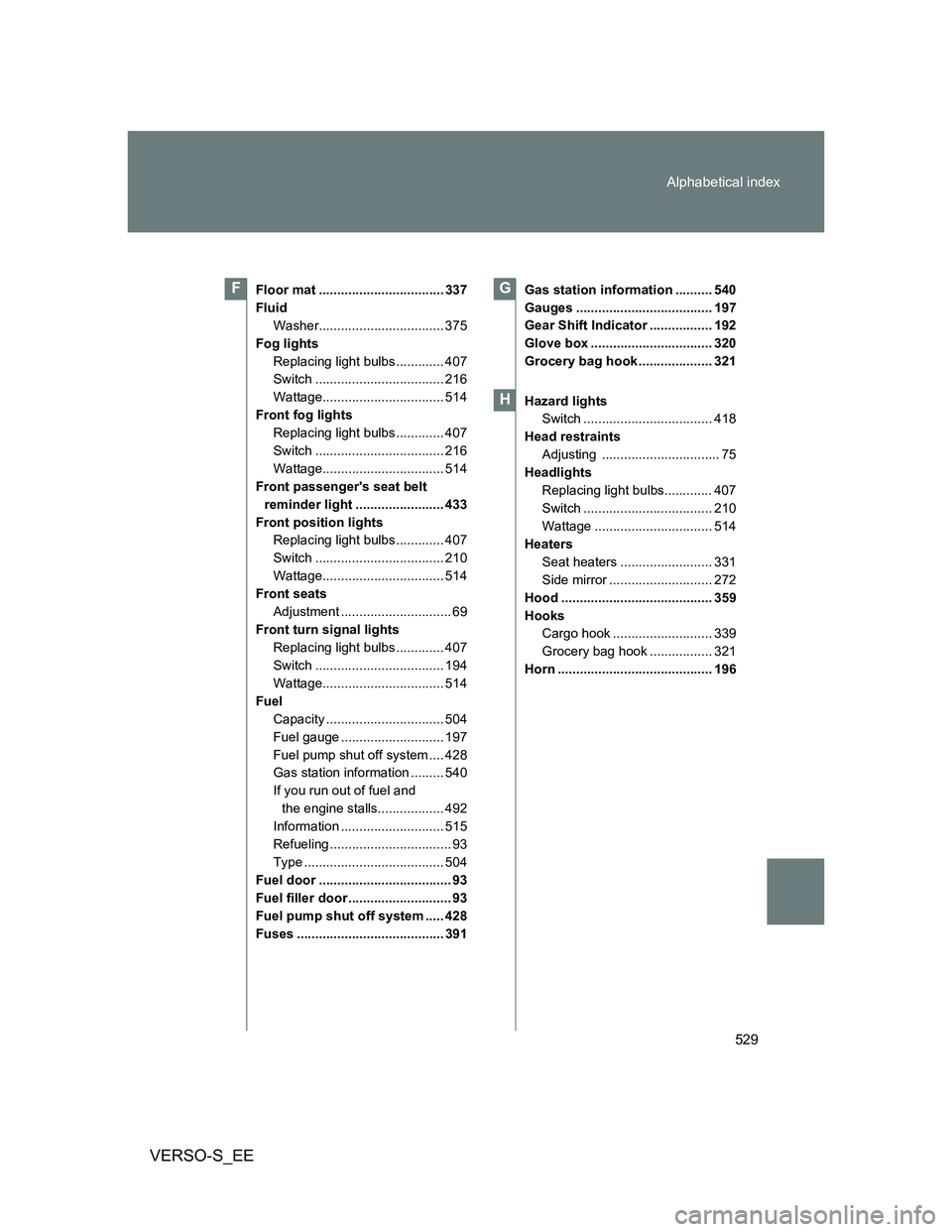 TOYOTA VERSO S 2012 Owners Manual 529 Alphabetical index
VERSO-S_EE
Floor mat .................................. 337
Fluid
Washer.................................. 375
Fog lights
Replacing light bulbs ............. 407
Switch ........ TOYOTA VERSO S 2012 Owners Manual 529 Alphabetical index
VERSO-S_EE
Floor mat .................................. 337
Fluid
Washer.................................. 375
Fog lights
Replacing light bulbs ............. 407
Switch ........