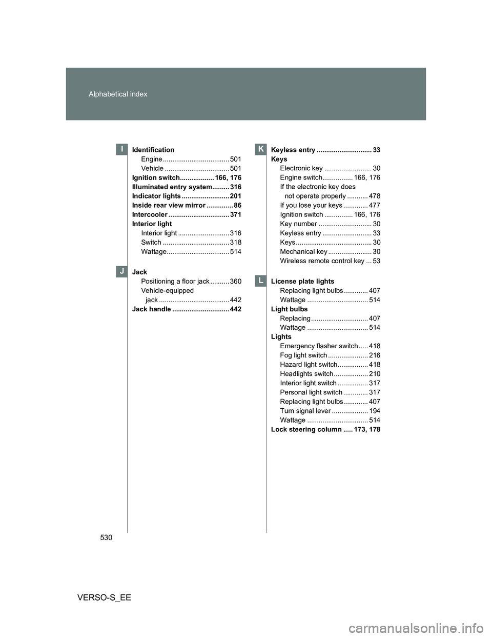 TOYOTA VERSO S 2012 Owners Manual 530 Alphabetical index
VERSO-S_EE
Identification
Engine ................................... 501
Vehicle .................................. 501
Ignition switch.................. 166, 176
Illuminated en TOYOTA VERSO S 2012 Owners Manual 530 Alphabetical index
VERSO-S_EE
Identification
Engine ................................... 501
Vehicle .................................. 501
Ignition switch.................. 166, 176
Illuminated en