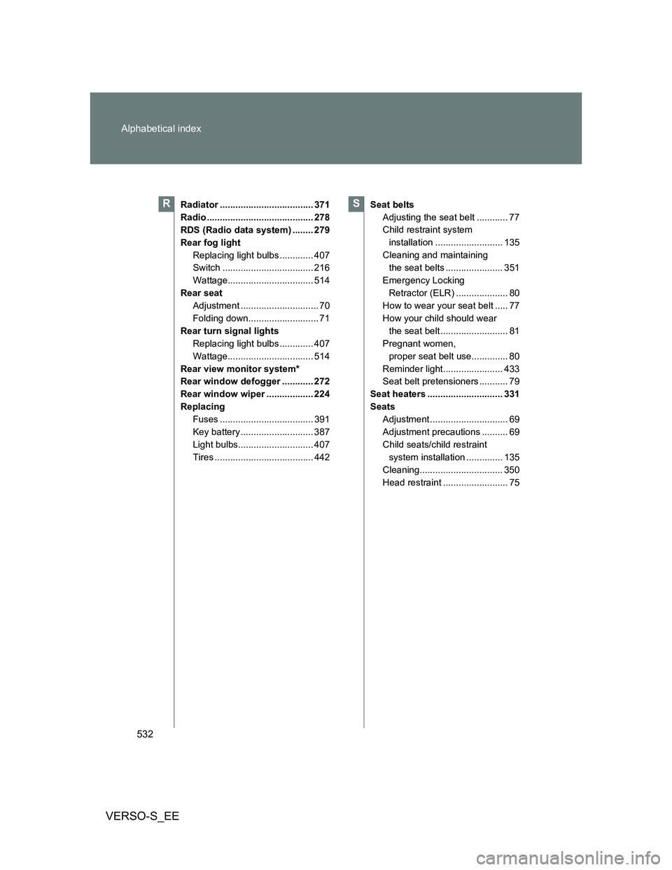 TOYOTA VERSO S 2012  Owners Manual 532 Alphabetical index
VERSO-S_EE
Radiator .................................... 371
Radio ......................................... 278
RDS (Radio data system) ........ 279
Rear fog light
Replacing li