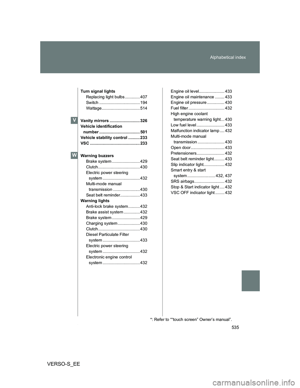 TOYOTA VERSO S 2012  Owners Manual 535 Alphabetical index
VERSO-S_EE
Turn signal lights
Replacing light bulbs ............. 407
Switch ................................... 194
Wattage................................. 514
Vanity mirrors 