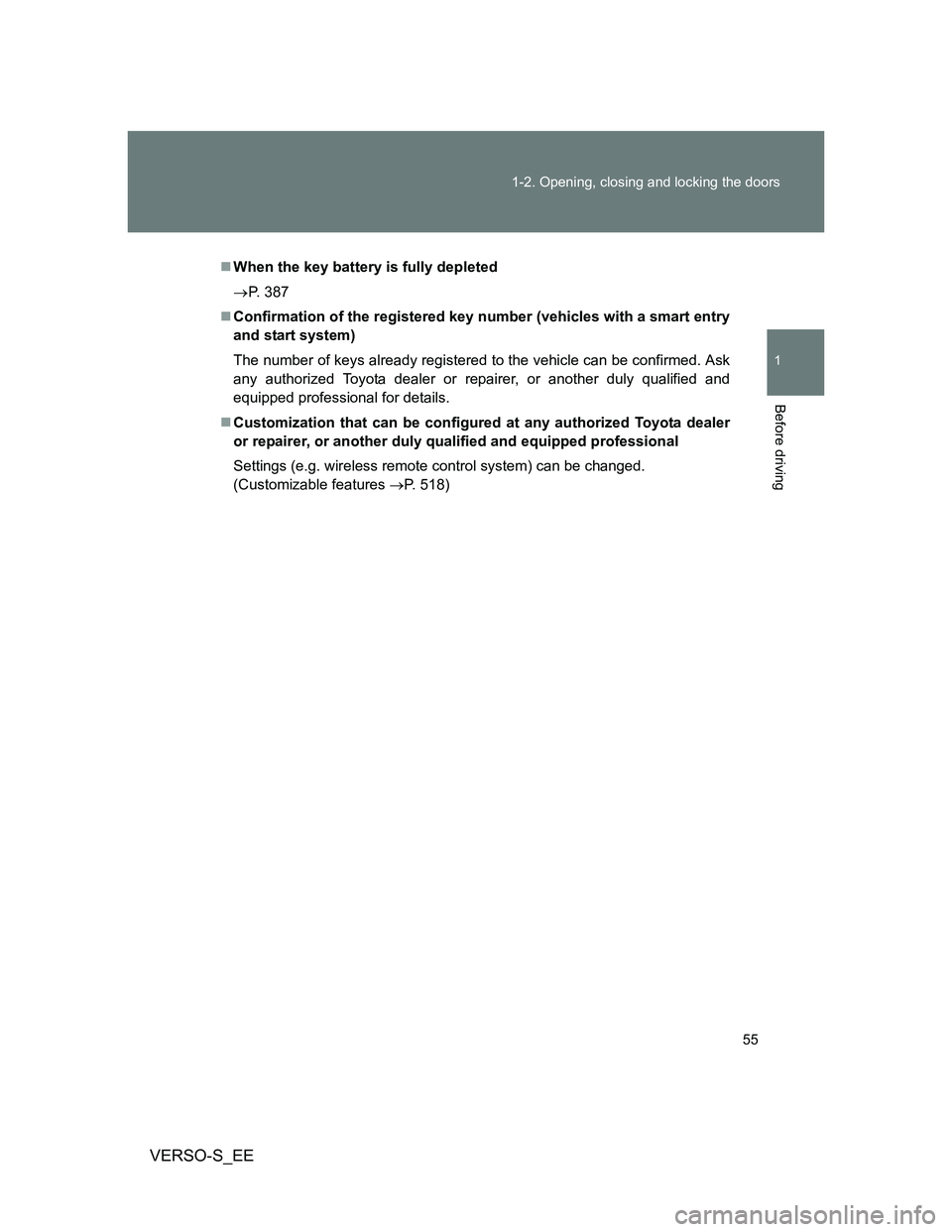TOYOTA VERSO S 2012 Workshop Manual 55 1-2. Opening, closing and locking the doors
1
Before driving
VERSO-S_EE
When the key battery is fully depleted
P. 387
Confirmation of the registered key number (vehicles with a smart entry