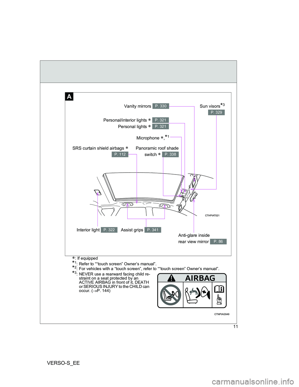 TOYOTA VERSO S 2013 User Guide VERSO-S_EE
11
: If equipped
*1: Refer to ““touch screen” Owner’s manual”.*2: For vehicles with a “touch screen”, refer to ““touch screen” Owner’s manual”.
*3: NEVER use a re