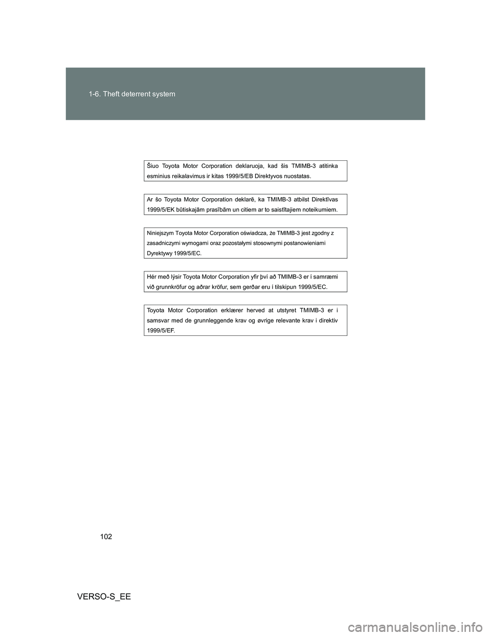 TOYOTA VERSO S 2013 Owners Manual 102 1-6. Theft deterrent system
VERSO-S_EE
Šiuo Toyota Motor Corporation deklaruoja, kad šis TMIMB-3 atitinka
esminius reikalavimus ir kitas 1999/5/EB Direktyvos nuostatas.
Ar šo Toyota Motor TOYOTA VERSO S 2013 Owners Manual 102 1-6. Theft deterrent system
VERSO-S_EE
Šiuo Toyota Motor Corporation deklaruoja, kad šis TMIMB-3 atitinka
esminius reikalavimus ir kitas 1999/5/EB Direktyvos nuostatas.
Ar šo Toyota Motor