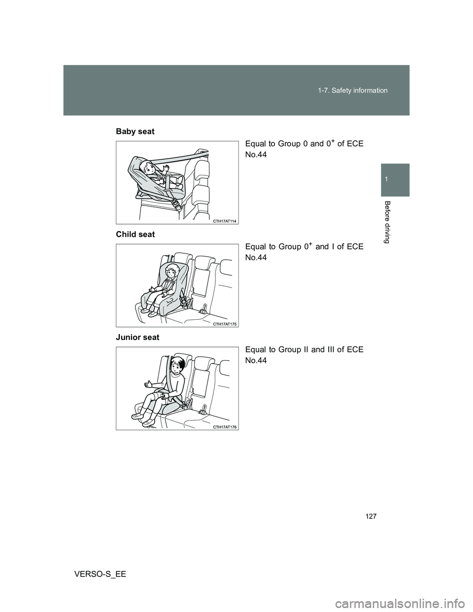 TOYOTA VERSO S 2013 Owners Manual 127 1-7. Safety information
1
Before driving
VERSO-S_EEBaby seat
Equal to Group 0 and 0
+ of ECE
No.44
Child seat
Equal to Group 0
+ and I of ECE
No.44
Junior seat
Equal to Group II and III of ECE
No. TOYOTA VERSO S 2013 Owners Manual 127 1-7. Safety information
1
Before driving
VERSO-S_EEBaby seat
Equal to Group 0 and 0
+ of ECE
No.44
Child seat
Equal to Group 0
+ and I of ECE
No.44
Junior seat
Equal to Group II and III of ECE
No.
