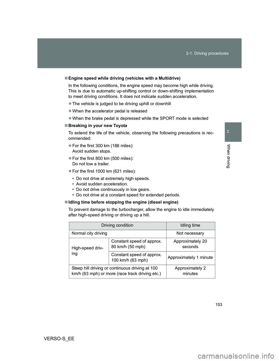 TOYOTA VERSO S 2013 Owners Manual 153 2-1. Driving procedures
2
When driving
VERSO-S_EE
Engine speed while driving (vehicles with a Multidrive)
In the following conditions, the engine speed may become high while driving.
This is du TOYOTA VERSO S 2013 Owners Manual 153 2-1. Driving procedures
2
When driving
VERSO-S_EE
Engine speed while driving (vehicles with a Multidrive)
In the following conditions, the engine speed may become high while driving.
This is du
