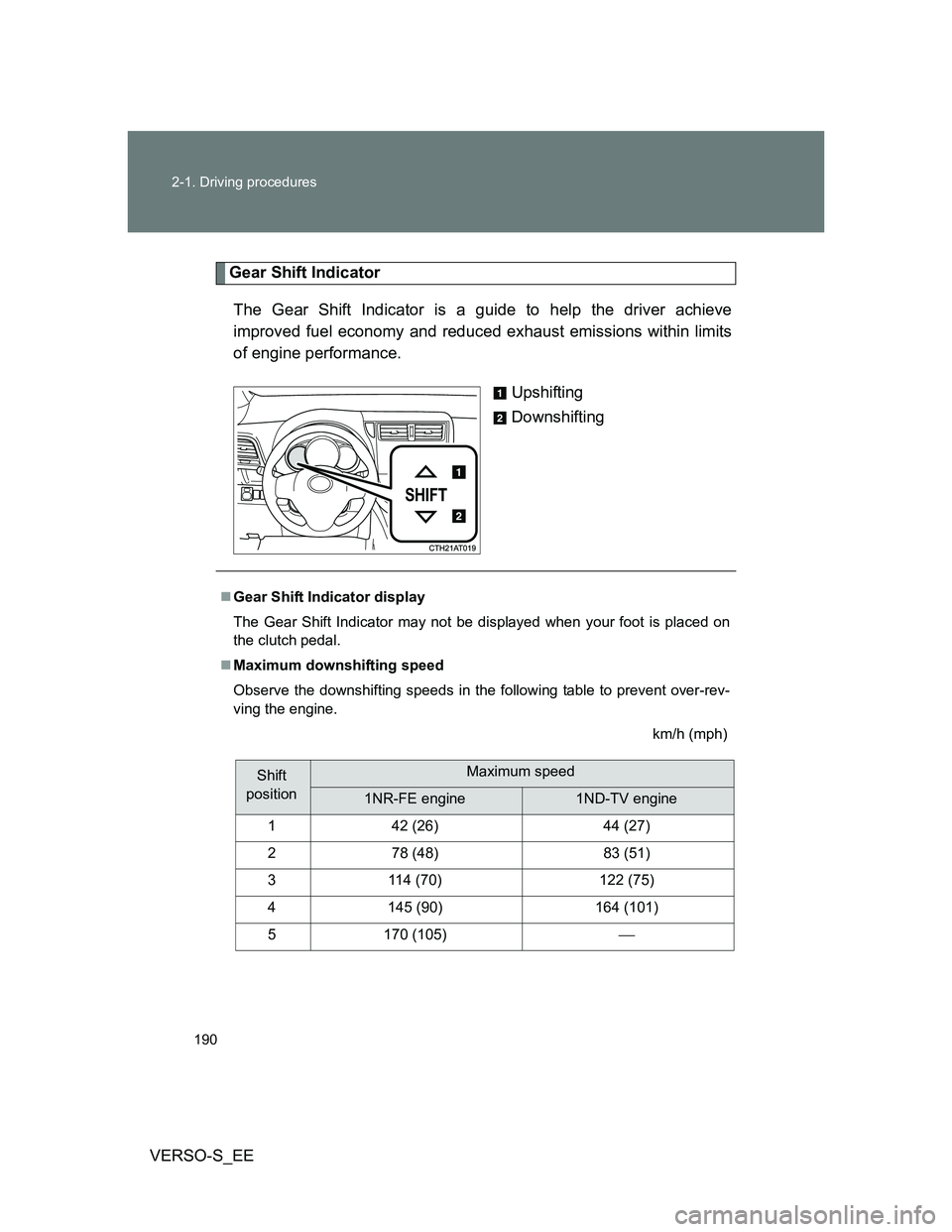 TOYOTA VERSO S 2013 Owners Manual 190 2-1. Driving procedures
VERSO-S_EE
Gear Shift Indicator
The Gear Shift Indicator is a guide to help the driver achieve
improved fuel economy and reduced exhaust emissions within limits
of engine p TOYOTA VERSO S 2013 Owners Manual 190 2-1. Driving procedures
VERSO-S_EE
Gear Shift Indicator
The Gear Shift Indicator is a guide to help the driver achieve
improved fuel economy and reduced exhaust emissions within limits
of engine p