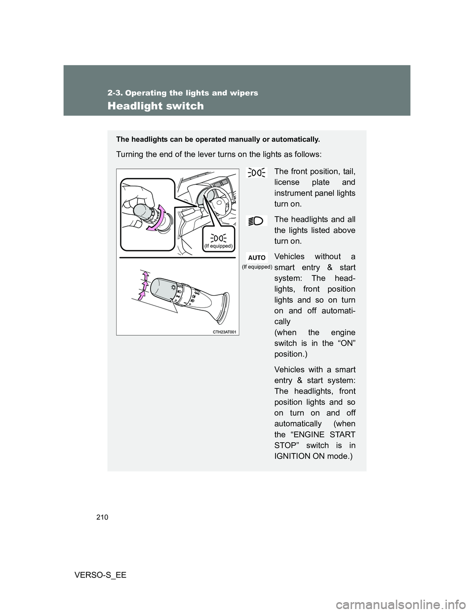 TOYOTA VERSO S 2013  Owners Manual 210
VERSO-S_EE
2-3. Operating the lights and wipers
Headlight switch
The headlights can be operated manually or automatically.
Turning the end of the lever turns on the lights as follows:
The front po