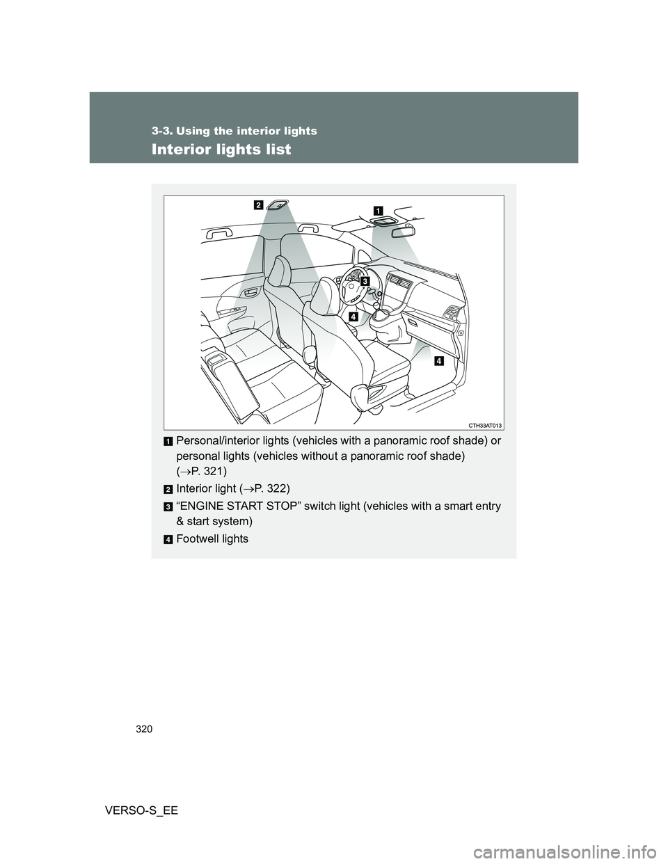 TOYOTA VERSO S 2013 Owners Manual 320
VERSO-S_EE
3-3. Using the interior lights
Interior lights list
Personal/interior lights (vehicles with a panoramic roof shade) or
personal lights (vehicles without a panoramic roof shade)
(P. TOYOTA VERSO S 2013 Owners Manual 320
VERSO-S_EE
3-3. Using the interior lights
Interior lights list
Personal/interior lights (vehicles with a panoramic roof shade) or
personal lights (vehicles without a panoramic roof shade)
(P.