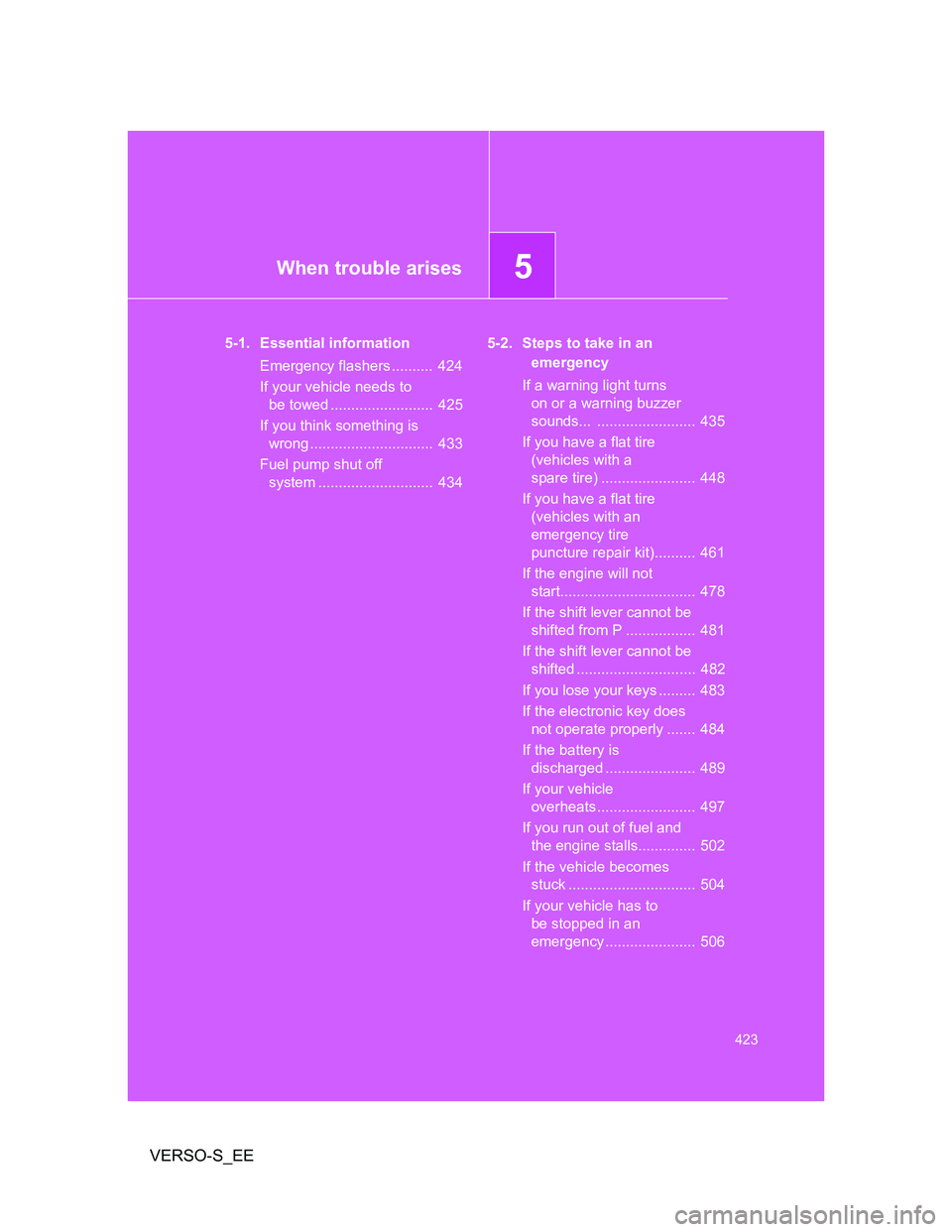 TOYOTA VERSO S 2013  Owners Manual 5When trouble arises
423
VERSO-S_EE
5-1. Essential information
Emergency flashers ..........  424
If your vehicle needs to 
be towed .........................  425
If you think something is 
wrong ...