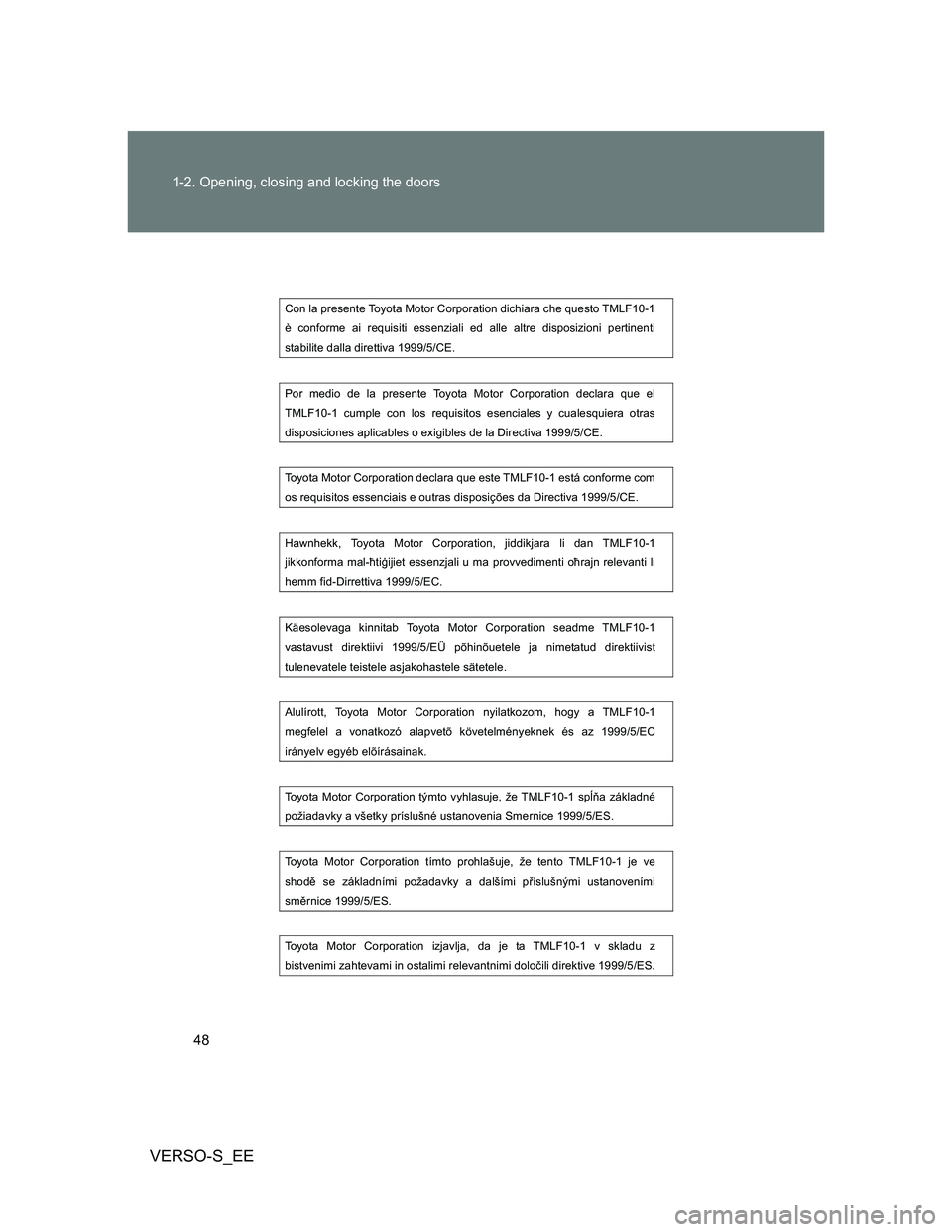 TOYOTA VERSO S 2013 Service Manual 48 1-2. Opening, closing and locking the doors
VERSO-S_EE
Con la presente Toyota Motor Corporation dichiara che questo TMLF10-1
è conforme ai requisiti essenziali ed alle altre disposizioni pertin TOYOTA VERSO S 2013 Service Manual 48 1-2. Opening, closing and locking the doors
VERSO-S_EE
Con la presente Toyota Motor Corporation dichiara che questo TMLF10-1
è conforme ai requisiti essenziali ed alle altre disposizioni pertin