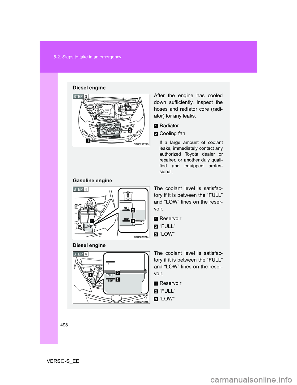 TOYOTA VERSO S 2013  Owners Manual 498 5-2. Steps to take in an emergency
VERSO-S_EE
Diesel engine
After the engine has cooled
down sufficiently, inspect the
hoses and radiator core (radi-
ator) for any leaks.
Radiator
Cooling fan
If a