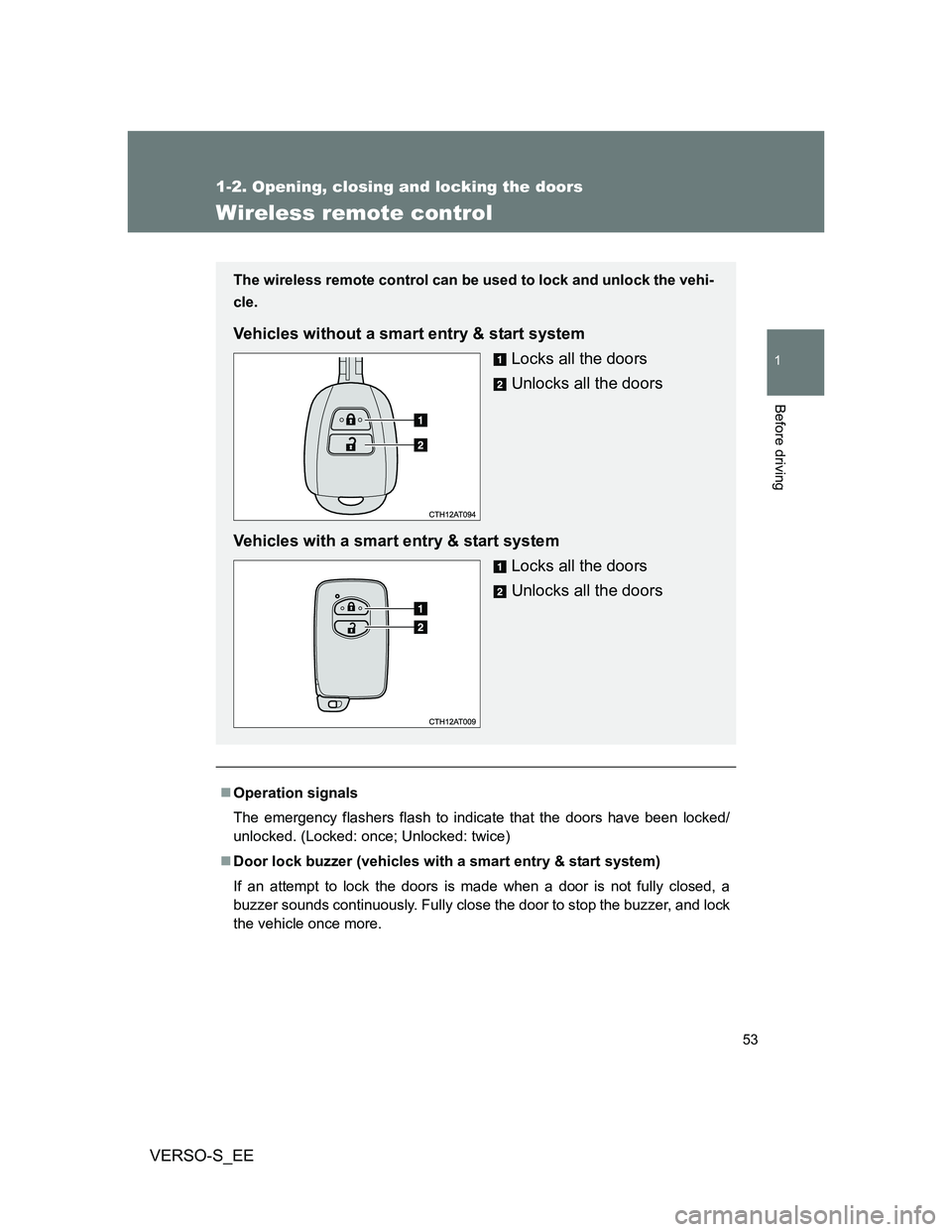 TOYOTA VERSO S 2013 Workshop Manual 53
1
1-2. Opening, closing and locking the doors
Before driving
VERSO-S_EE
Wireless remote control
Operation signals
The emergency flashers flash to indicate that the doors have been locked/
unlock
