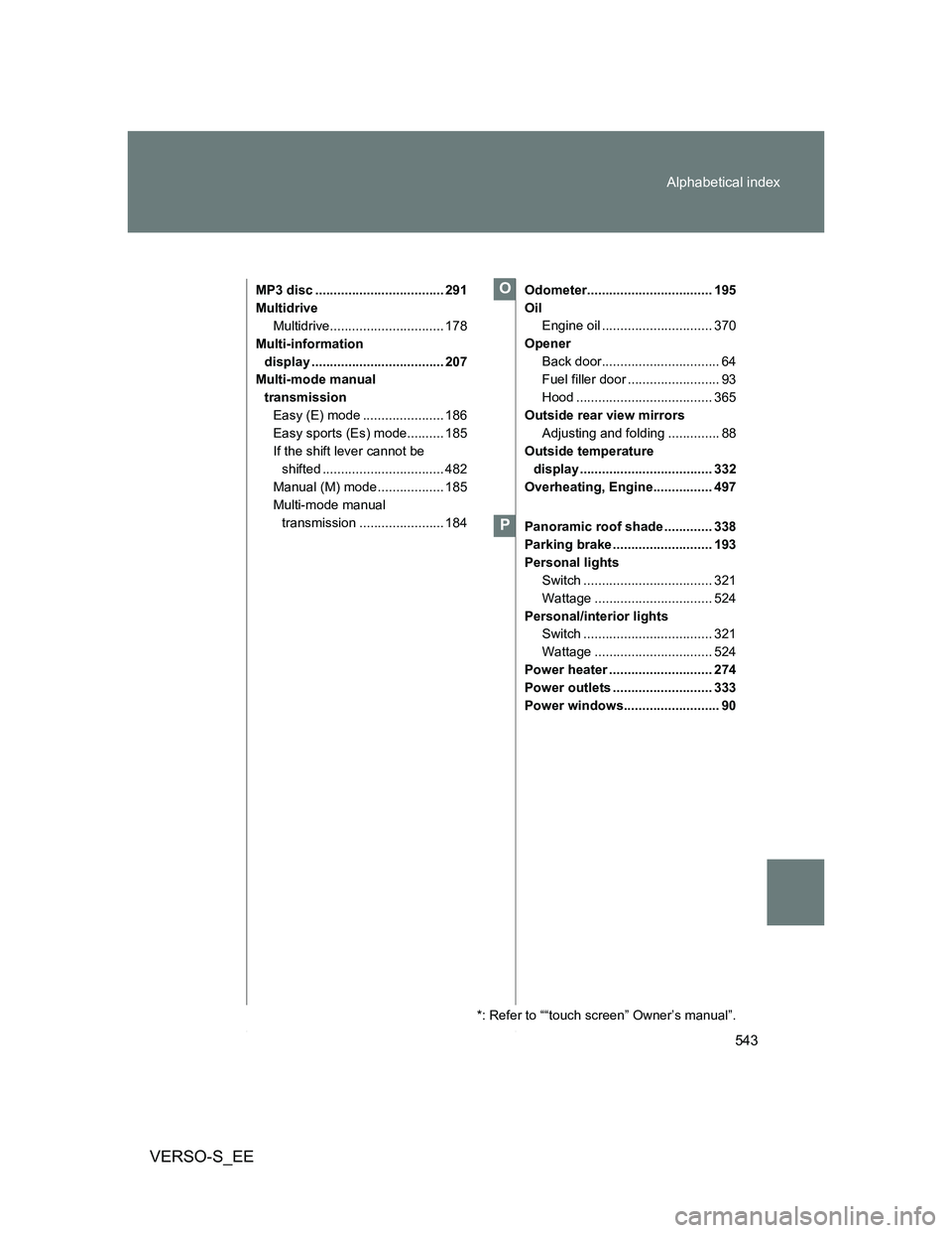 TOYOTA VERSO S 2013 Owners Manual 543 Alphabetical index
VERSO-S_EE
MP3 disc ................................... 291
Multidrive
Multidrive............................... 178
Multi-information
display ................................. TOYOTA VERSO S 2013 Owners Manual 543 Alphabetical index
VERSO-S_EE
MP3 disc ................................... 291
Multidrive
Multidrive............................... 178
Multi-information
display .................................