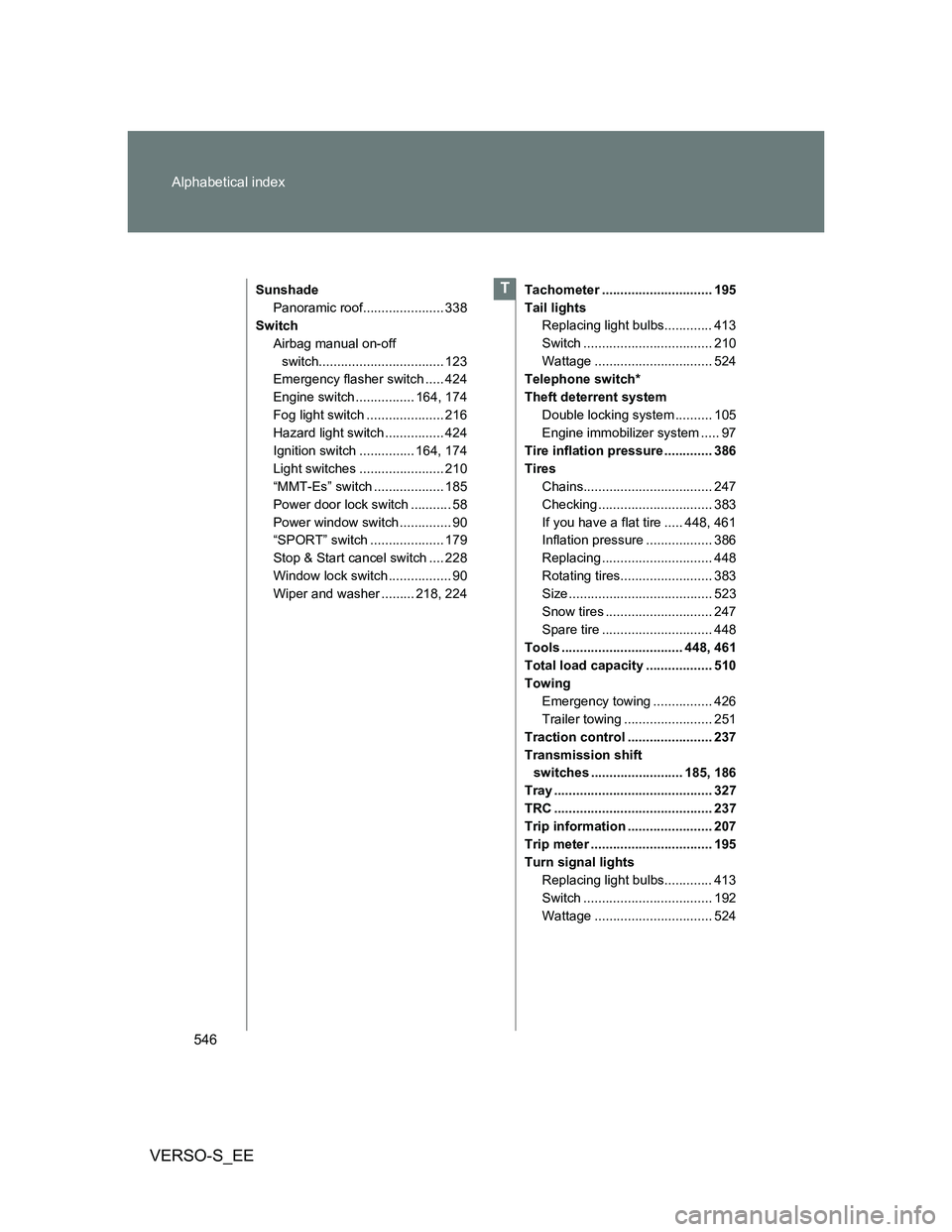 TOYOTA VERSO S 2013 Owners Manual 546 Alphabetical index
VERSO-S_EE
Sunshade
Panoramic roof...................... 338
Switch
Airbag manual on-off
switch.................................. 123
Emergency flasher switch ..... 424
Engine TOYOTA VERSO S 2013 Owners Manual 546 Alphabetical index
VERSO-S_EE
Sunshade
Panoramic roof...................... 338
Switch
Airbag manual on-off
switch.................................. 123
Emergency flasher switch ..... 424
Engine