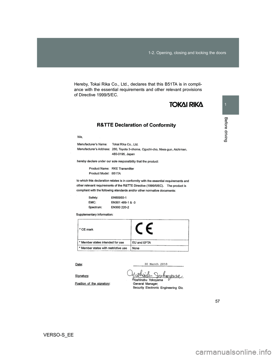 TOYOTA VERSO S 2013 Workshop Manual 57 1-2. Opening, closing and locking the doors
1
Before driving
VERSO-S_EE
Hereby, Tokai Rika Co., Ltd., declares that this B51TA is in compli-
ance with the essential requirements and other relevant 