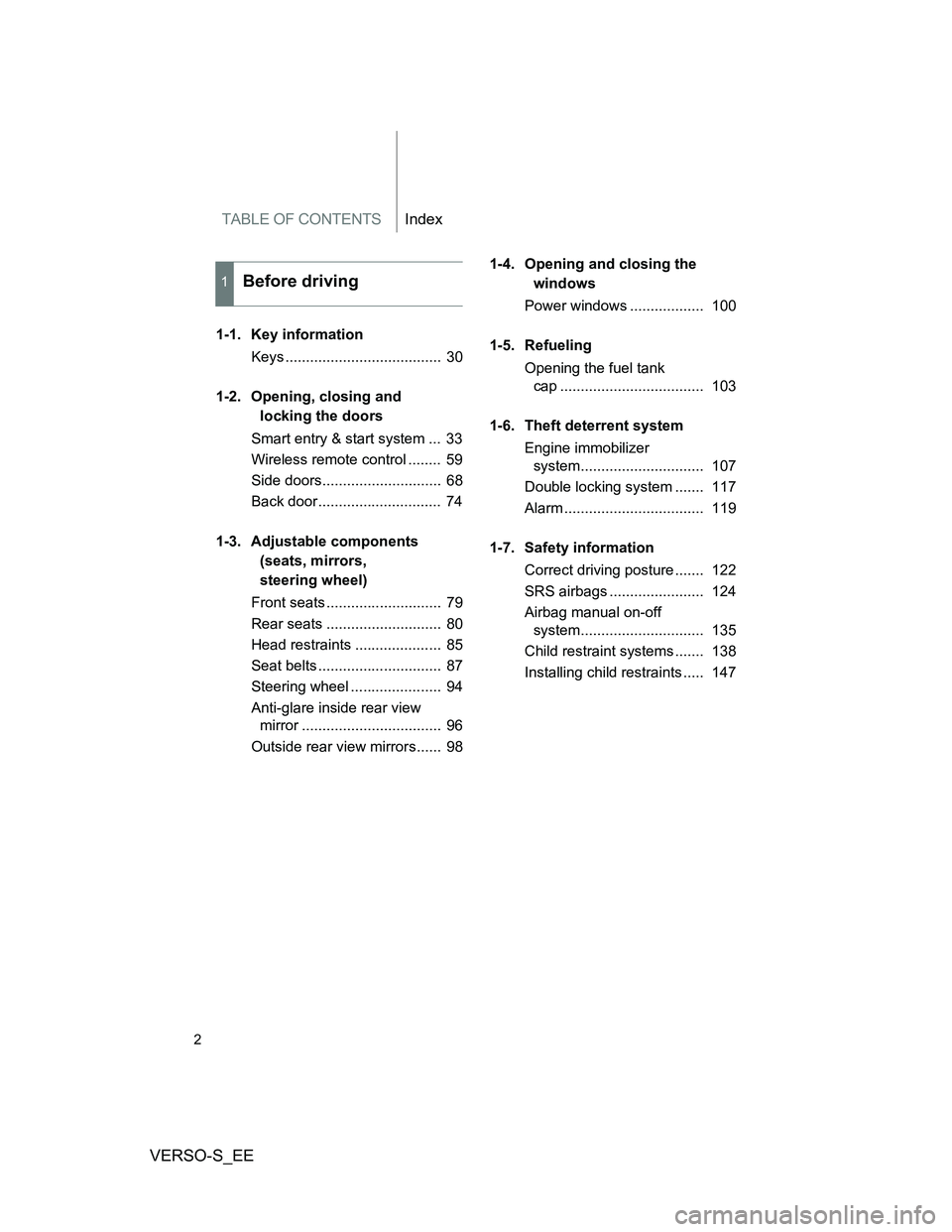 TOYOTA VERSO S 2014 Owners Manual TABLE OF CONTENTSIndex
VERSO-S_EE
2
1-1. Key information
Keys ...................................... 30
1-2. Opening, closing and
locking the doors
Smart entry & start system ... 33
Wireless remote TOYOTA VERSO S 2014 Owners Manual TABLE OF CONTENTSIndex
VERSO-S_EE
2
1-1. Key information
Keys ...................................... 30
1-2. Opening, closing and
locking the doors
Smart entry & start system ... 33
Wireless remote